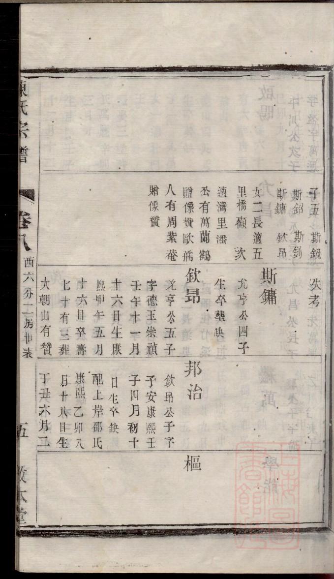 苻姓名人有哪些