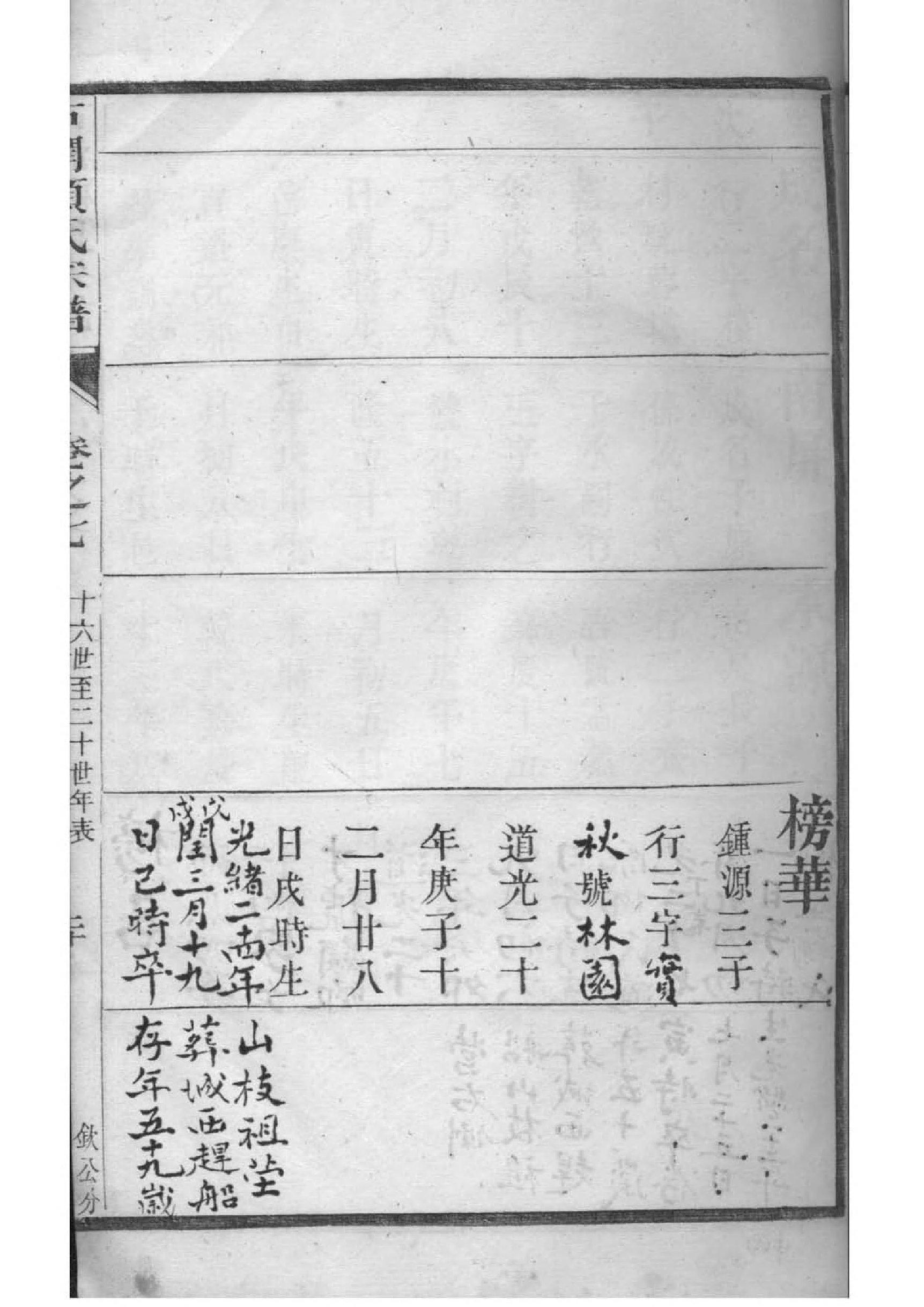 四川省广元市易氏家谱