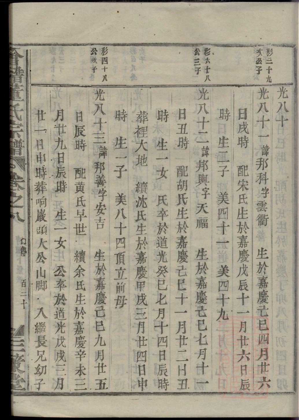 滕州刘氏家族家谱