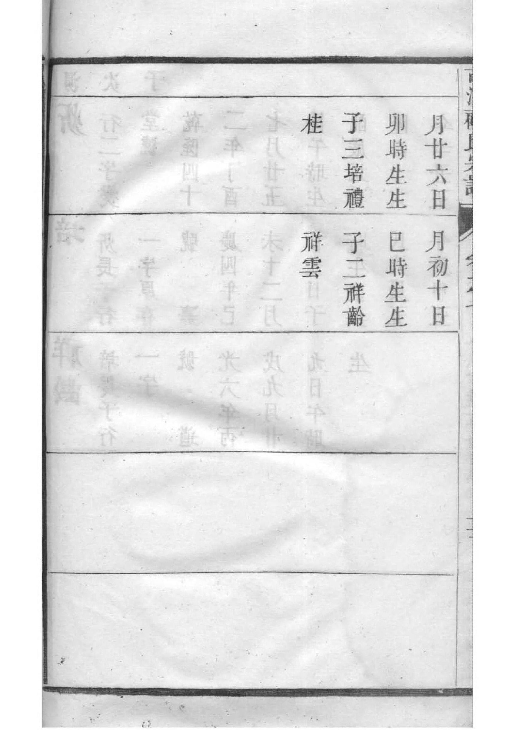 仲氏家谱查询一览表