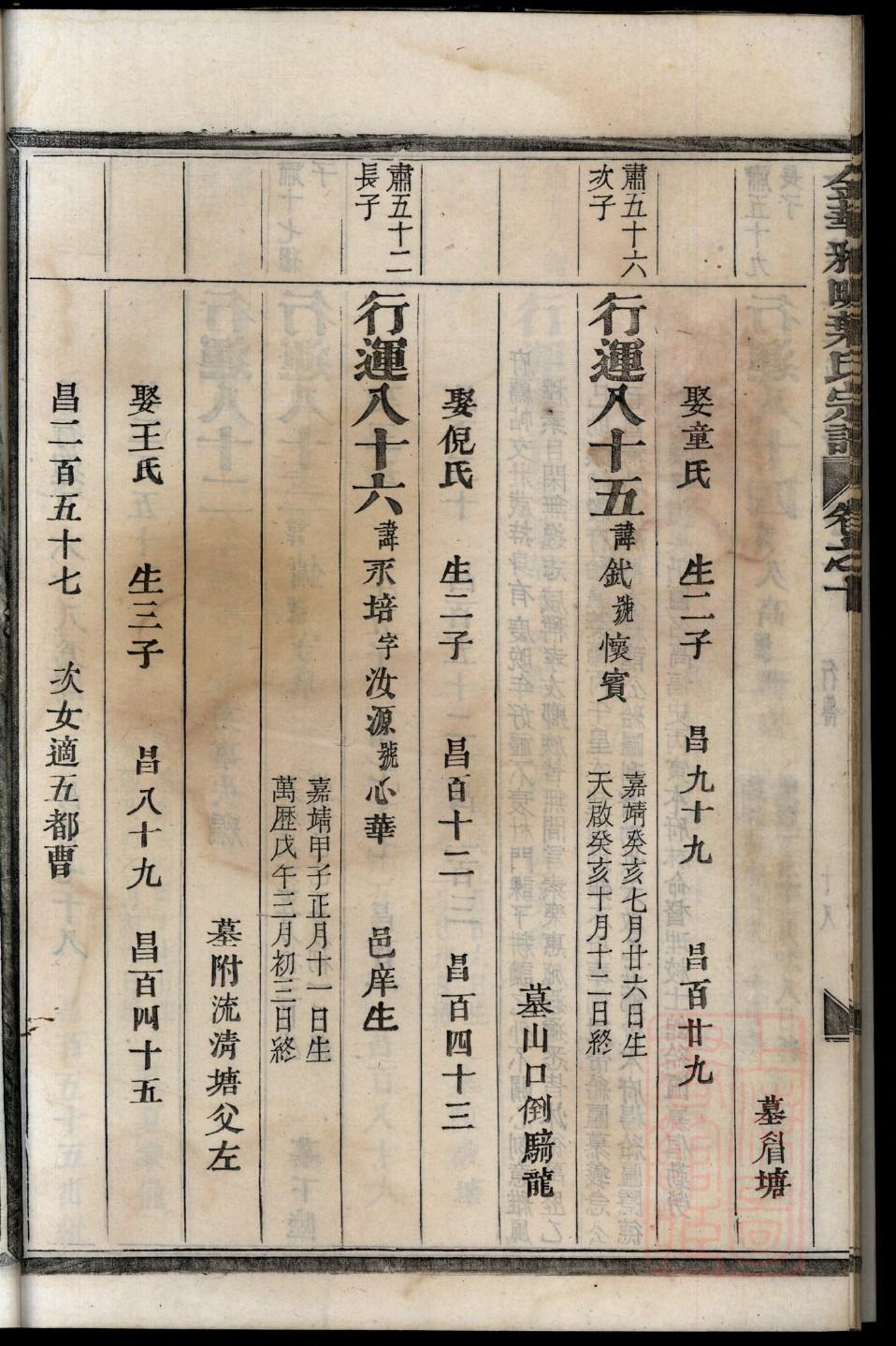 相氏起源地祖籍哪里