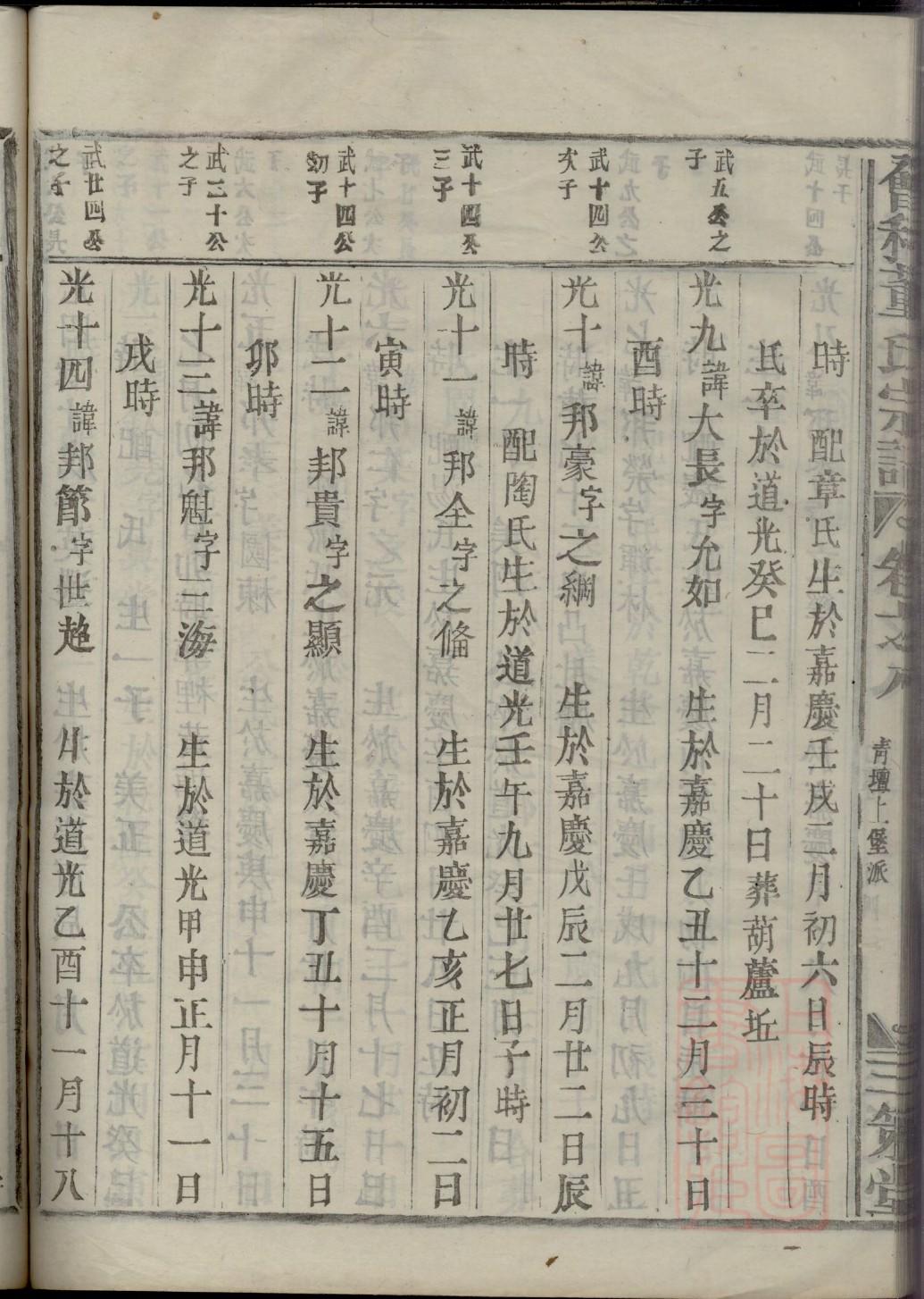勾氏宗祠对联