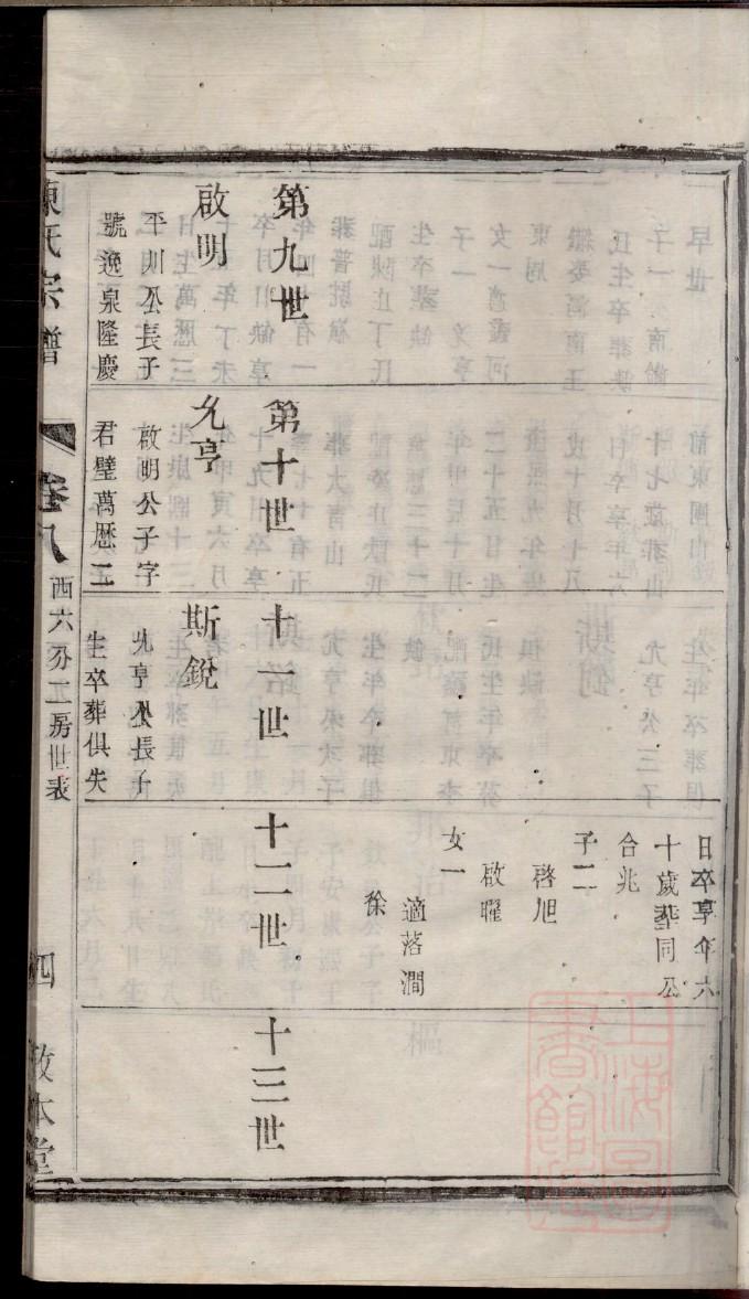罡氏族谱序言范文