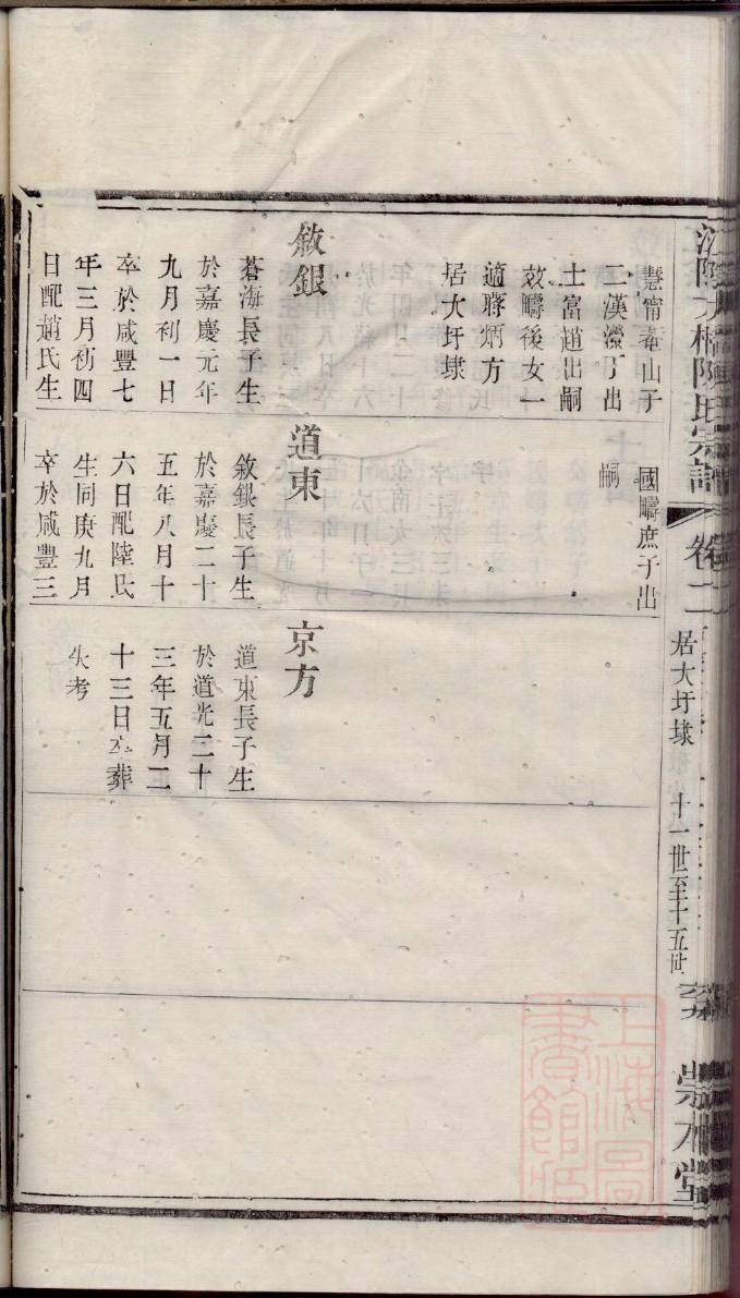 牢姓族谱字辈查询全部