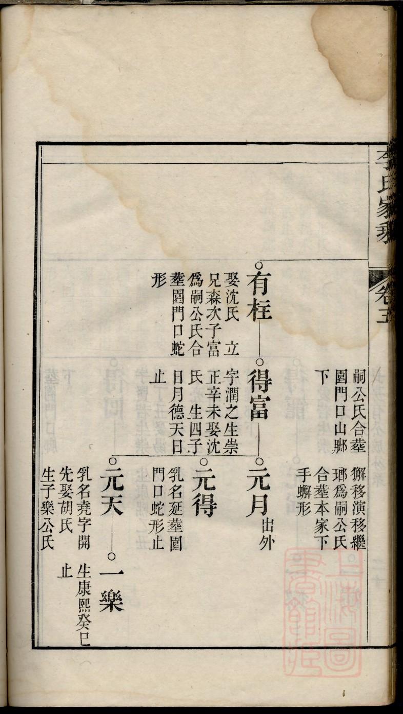 势姓的来源和历史