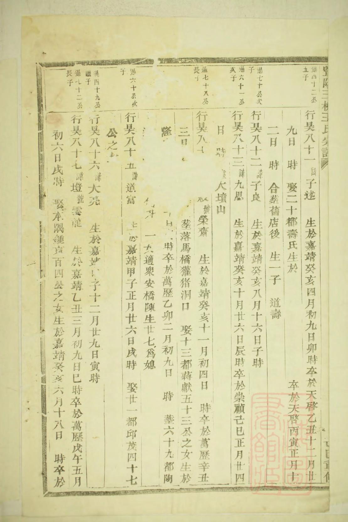 羊舌氏起源地祖籍哪里