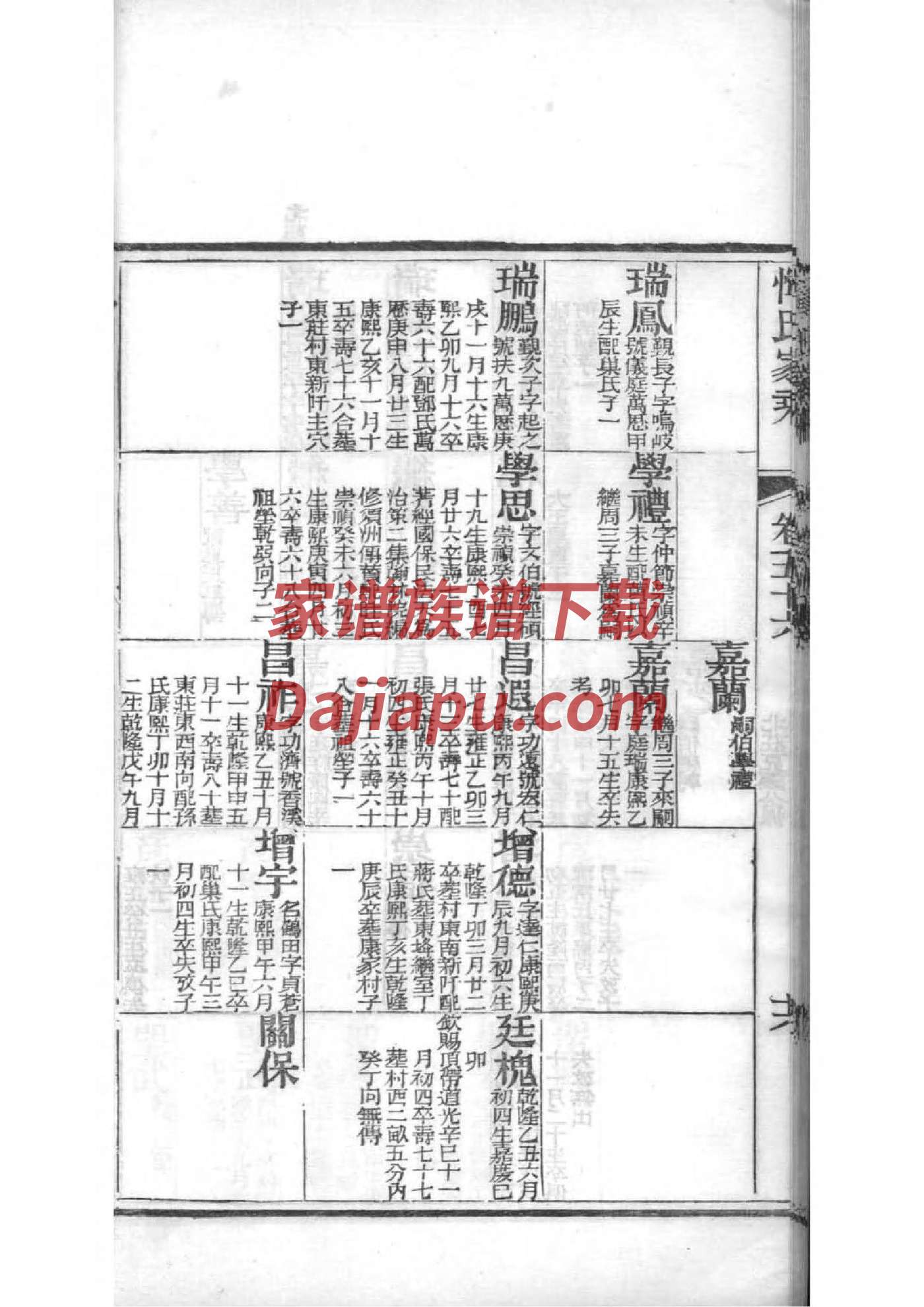 韦氏家谱大全