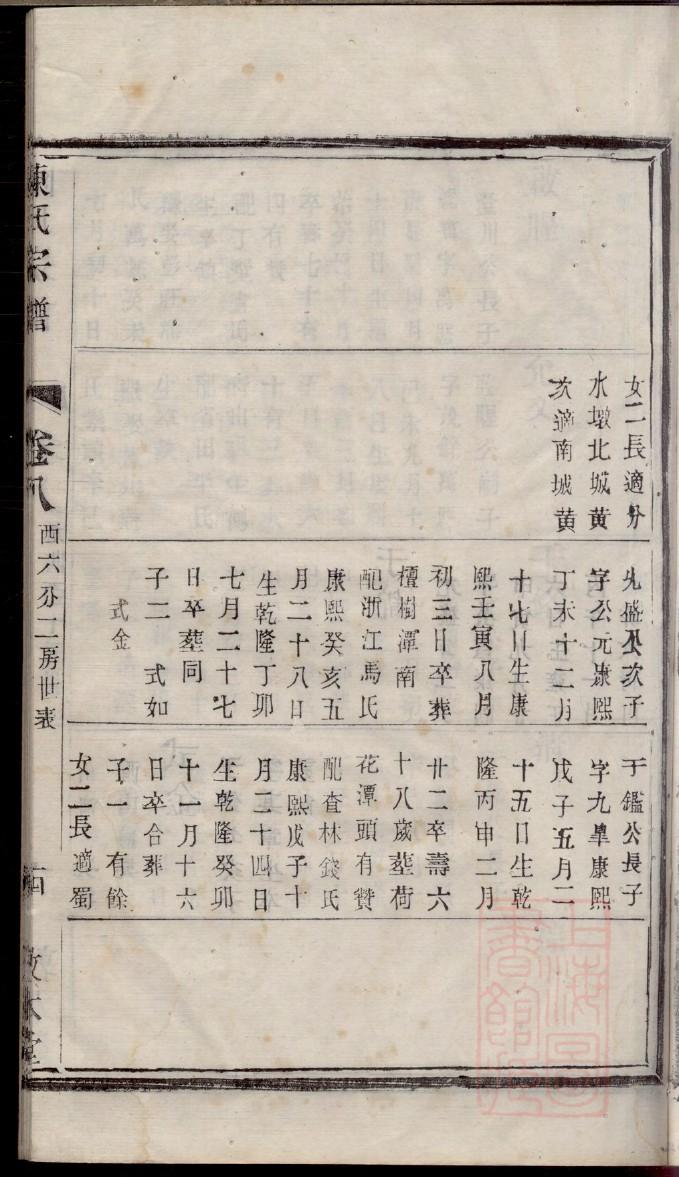 河南谷家家谱