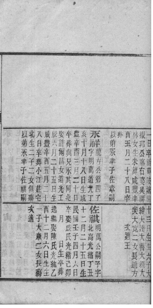 朱氏家谱辈分
