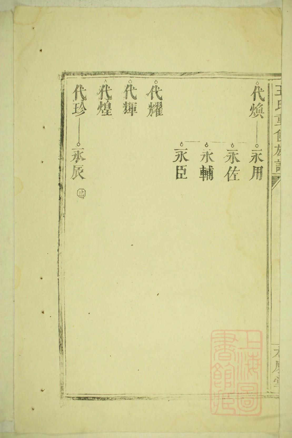 曹氏祖先起源哪里