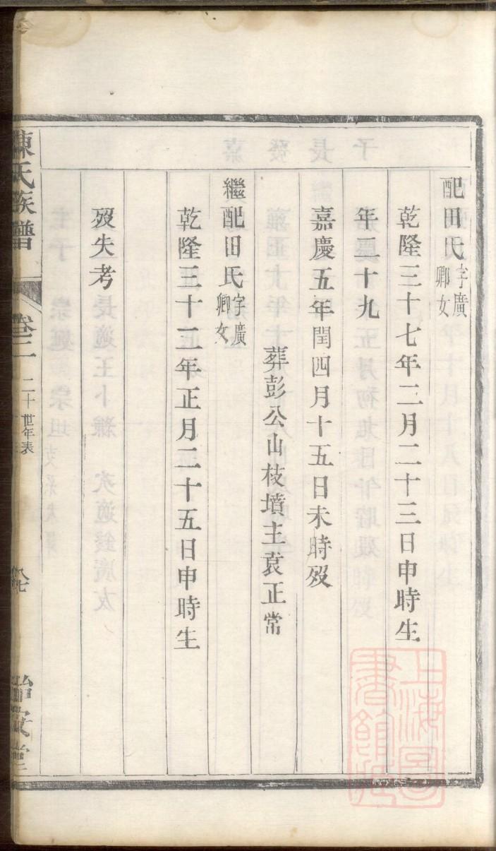 合姓族谱字辈大全