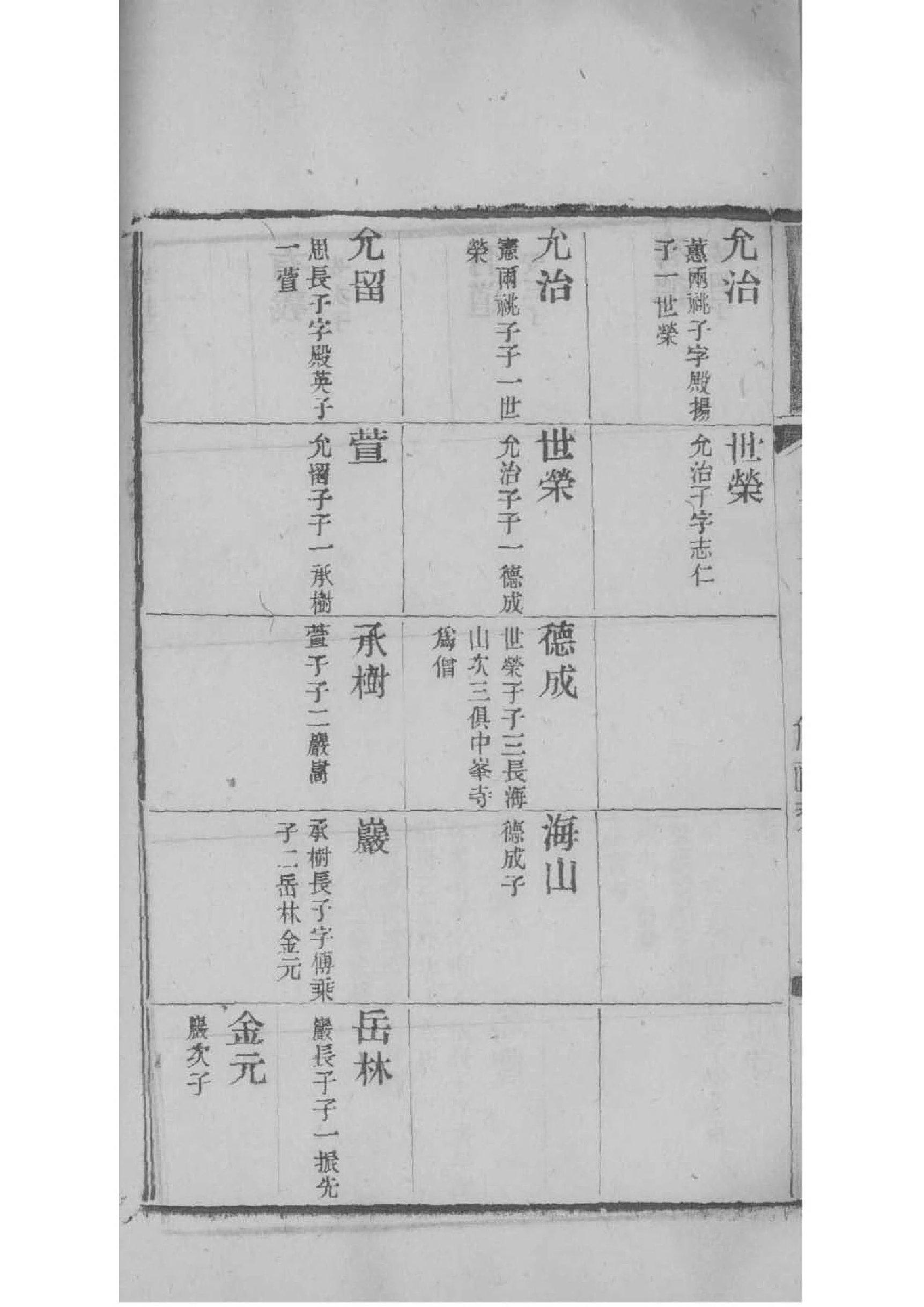 大竹梁家家谱