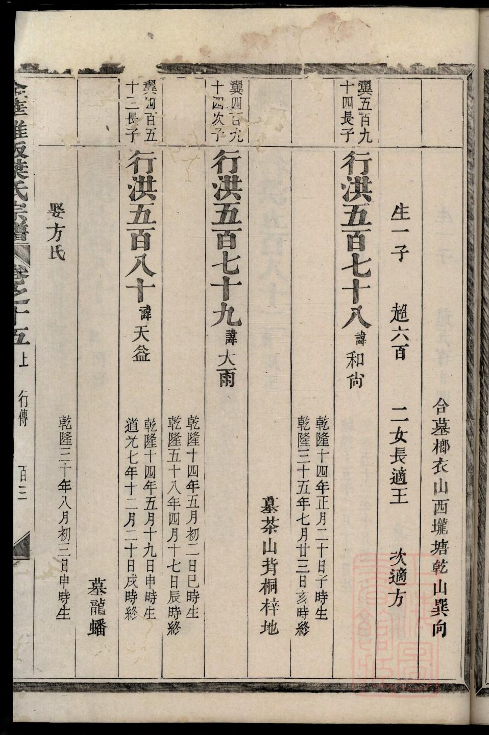 布氏族谱序言范文