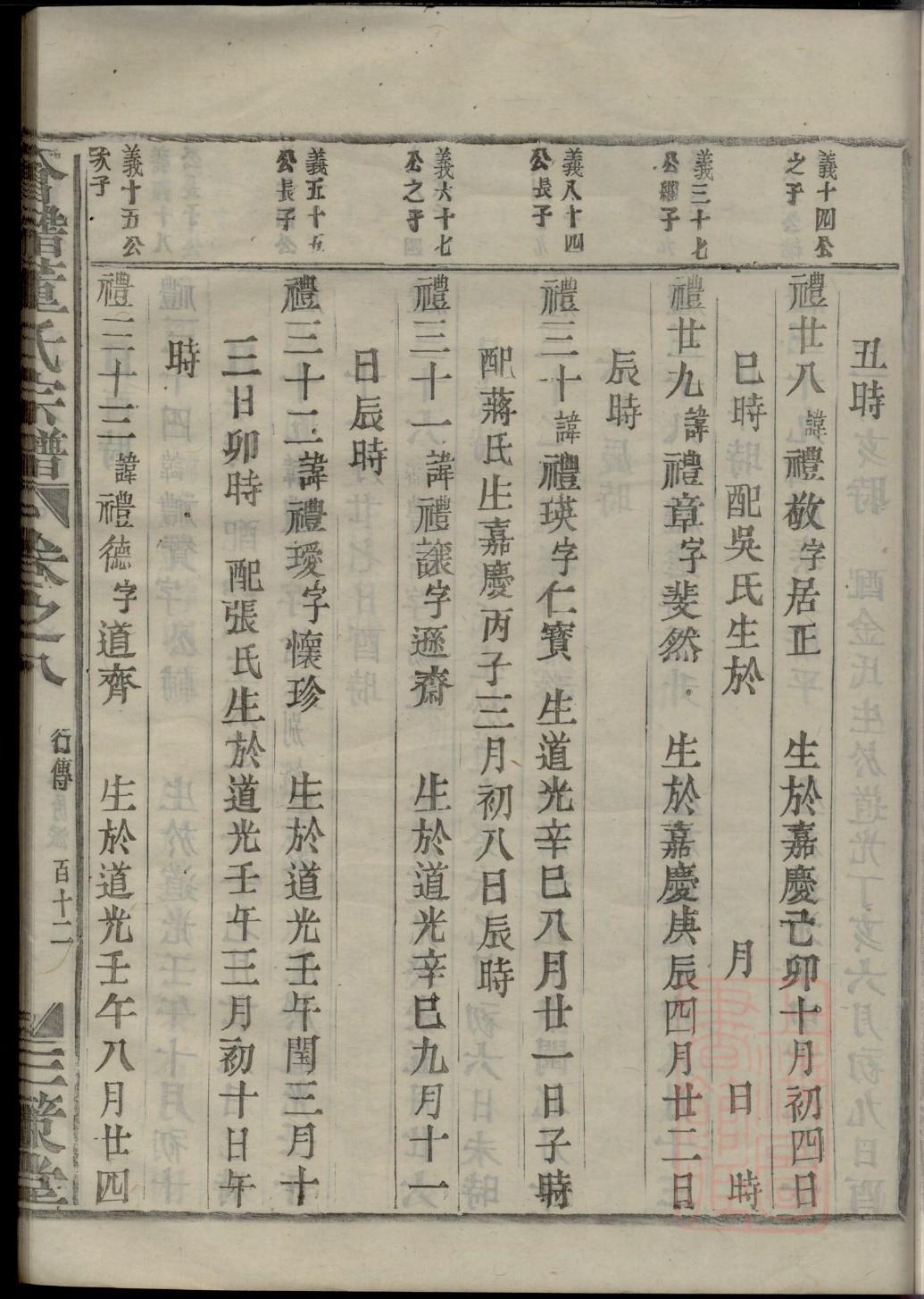 山西雷氏家谱字辈