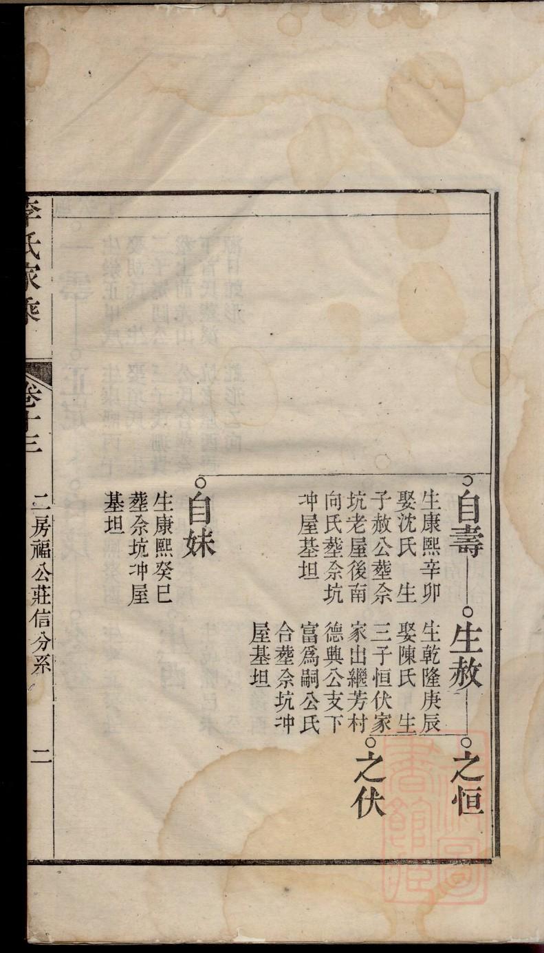 卓氏起源地祖籍哪里