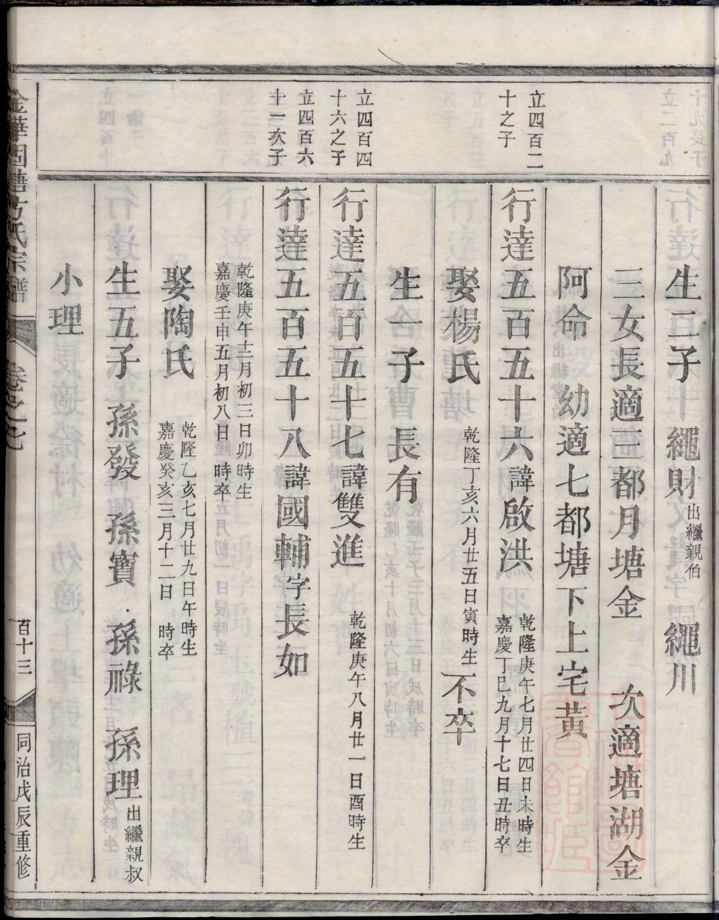 冉氏族谱家谱