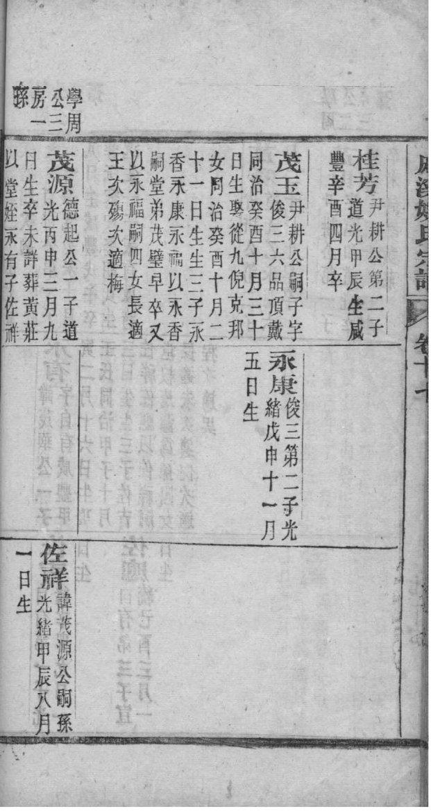 笃氏家谱所有字辈查询