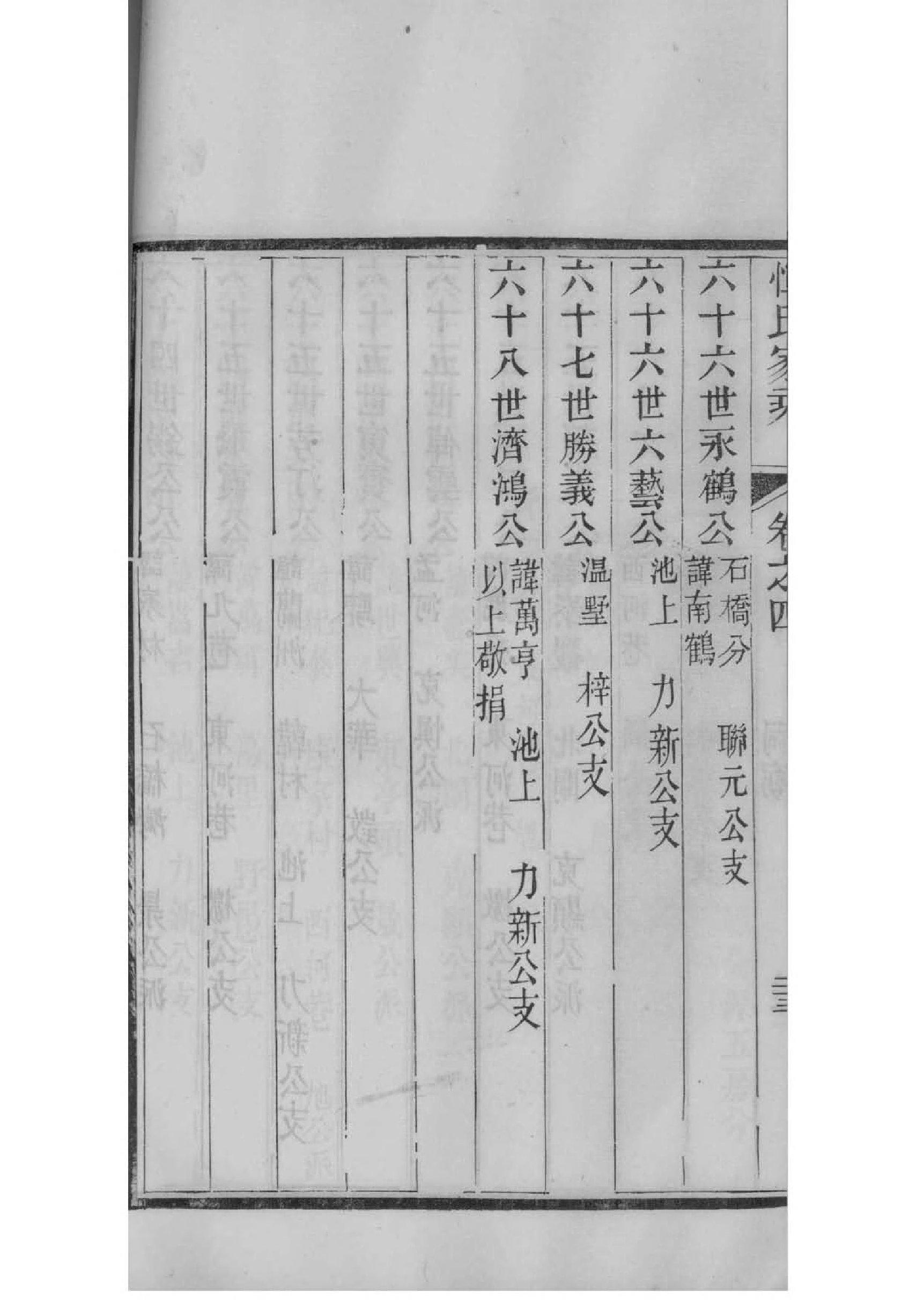 章氏族谱辈分