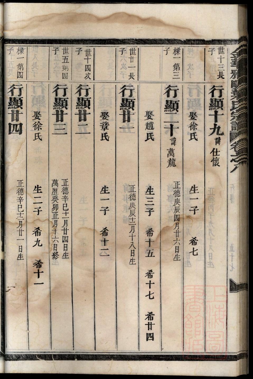陀姓族谱字辈排行