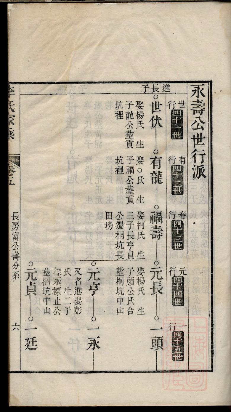 潮氏族谱电子版下载阅读