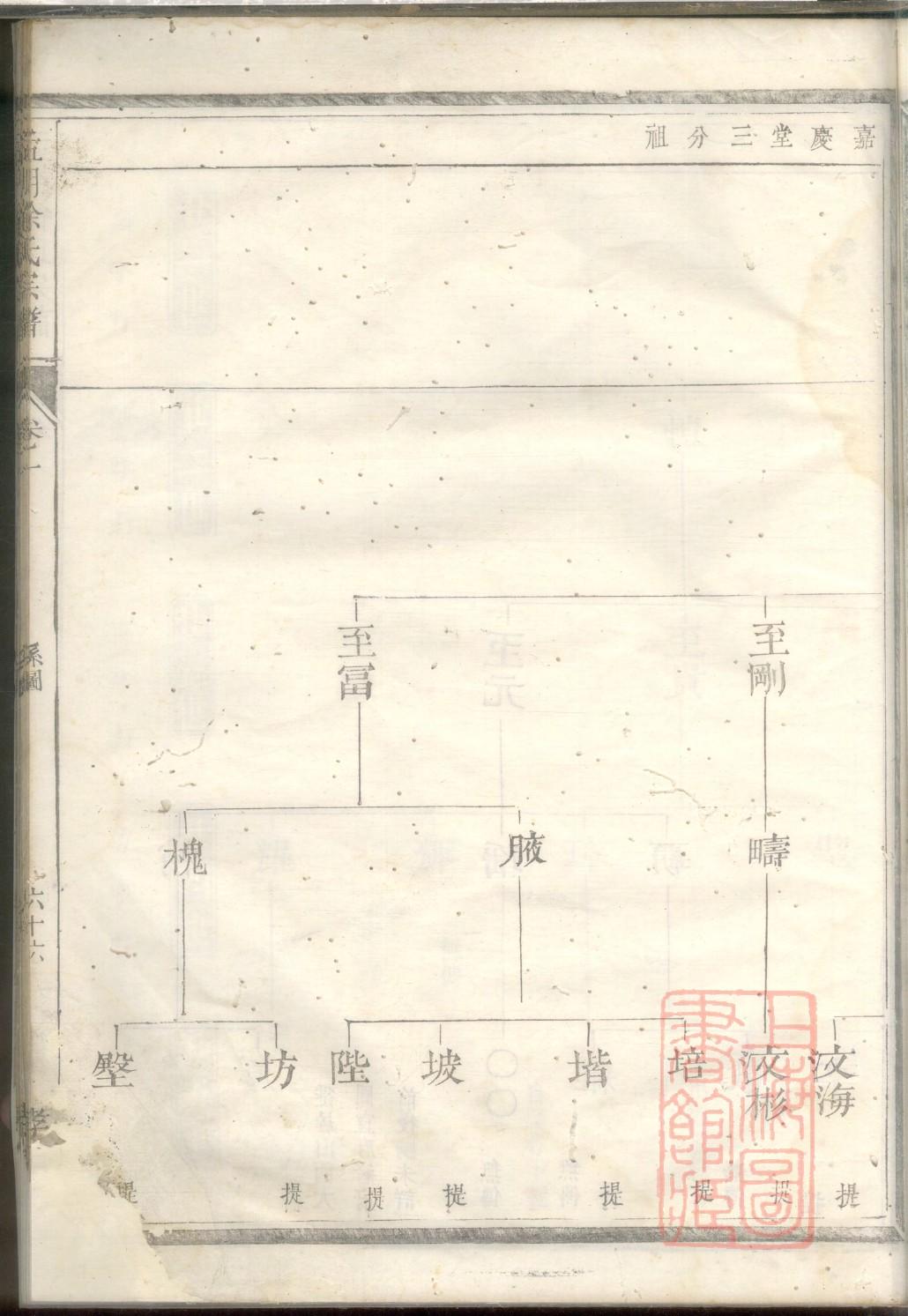大冶汪雷雷氏家谱