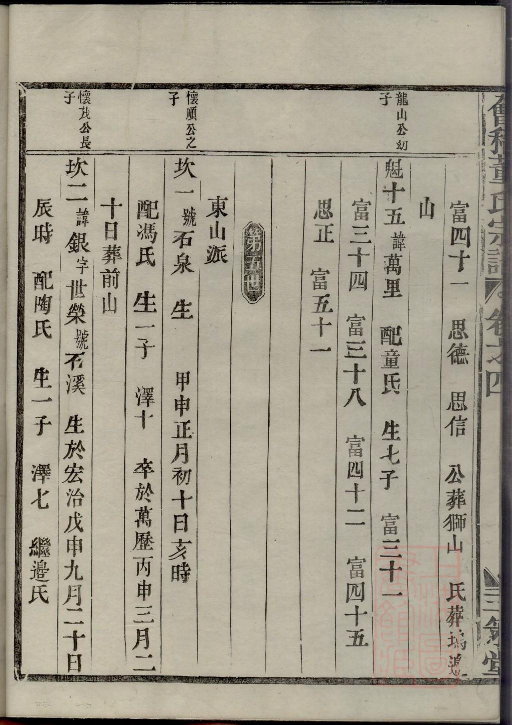 盘县王氏家谱