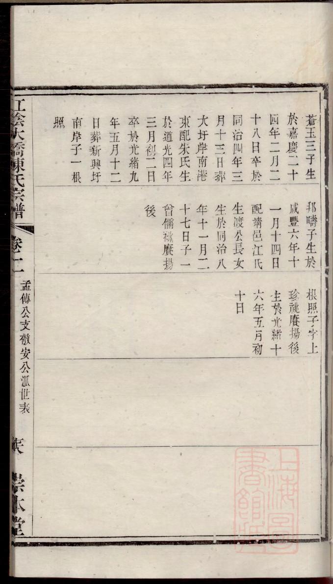 仓姓名人有哪些