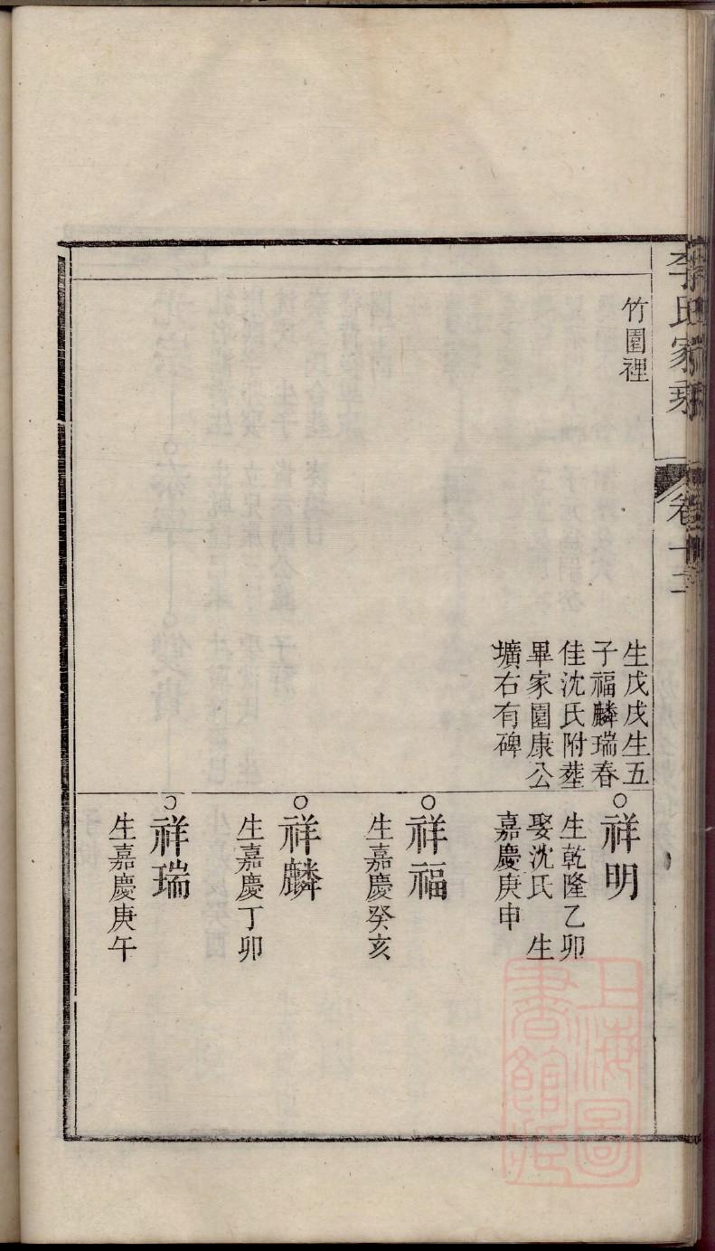 黄氏家谱序言