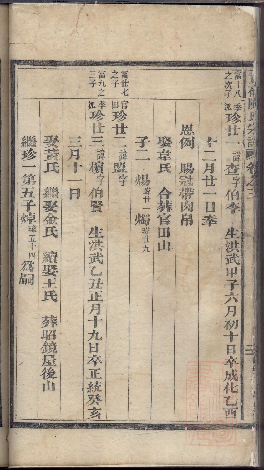 功氏辈分表