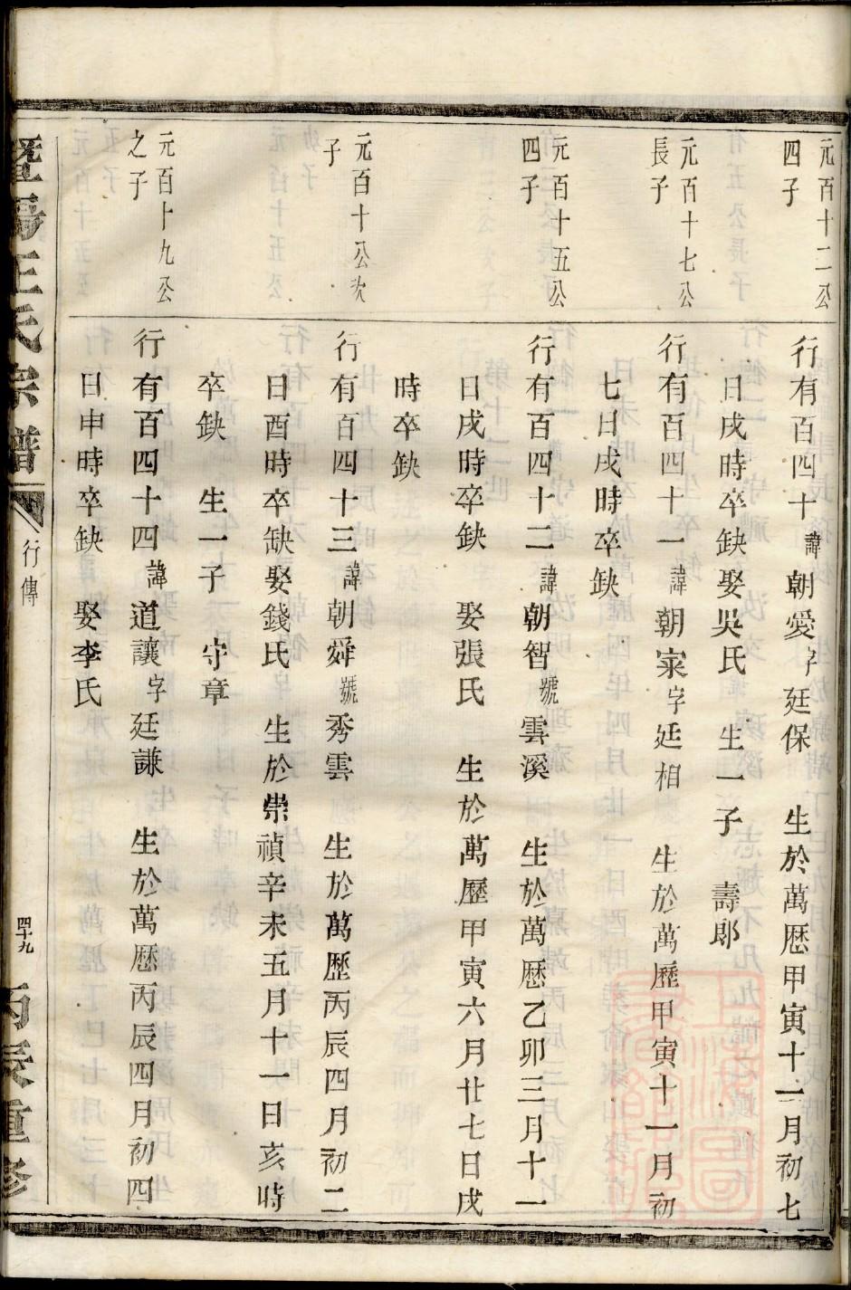 江苏阜宁钱氏家谱