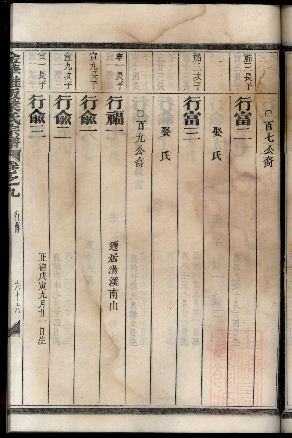孟姓氏家谱