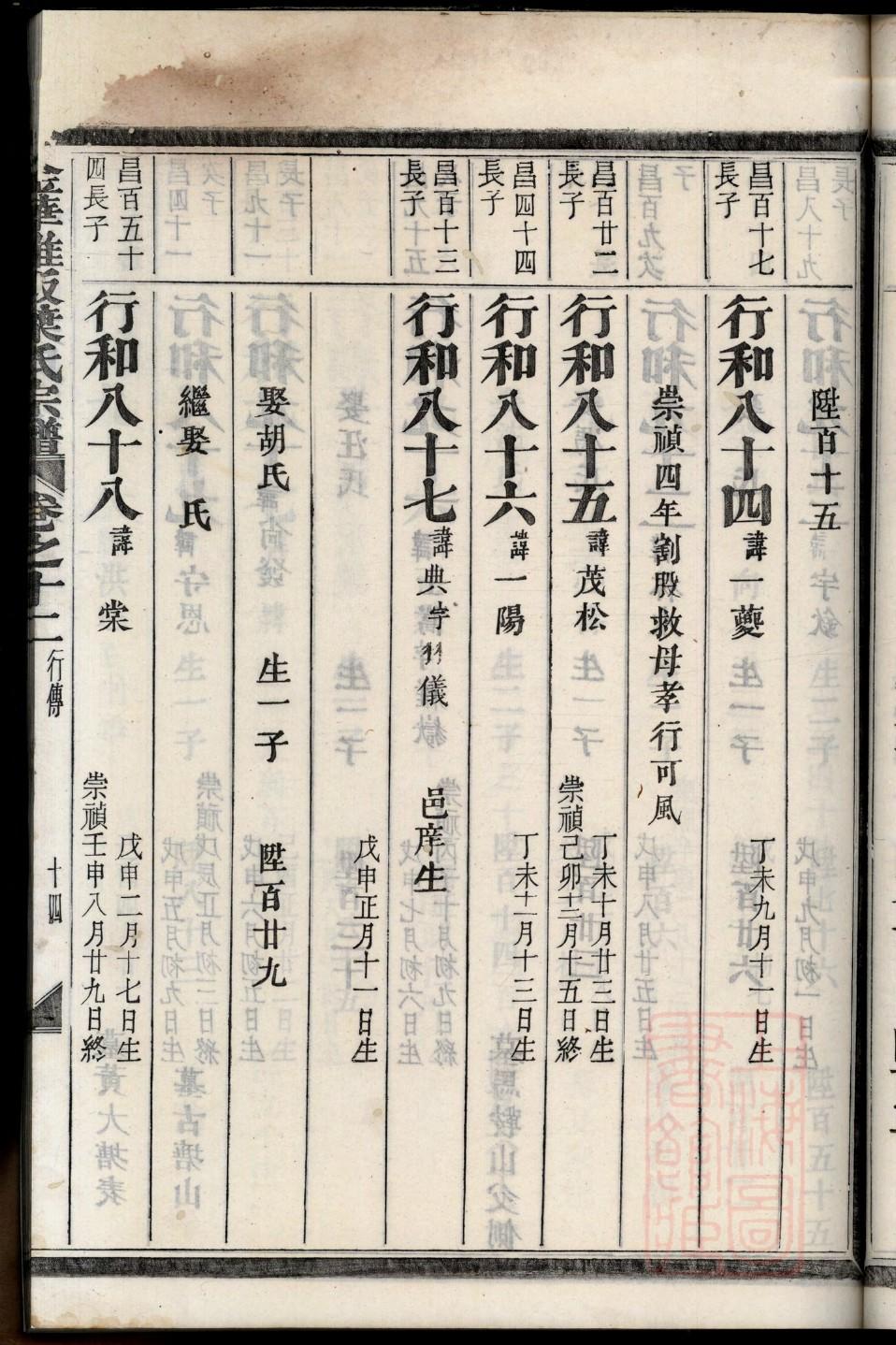 中国宗祠排名