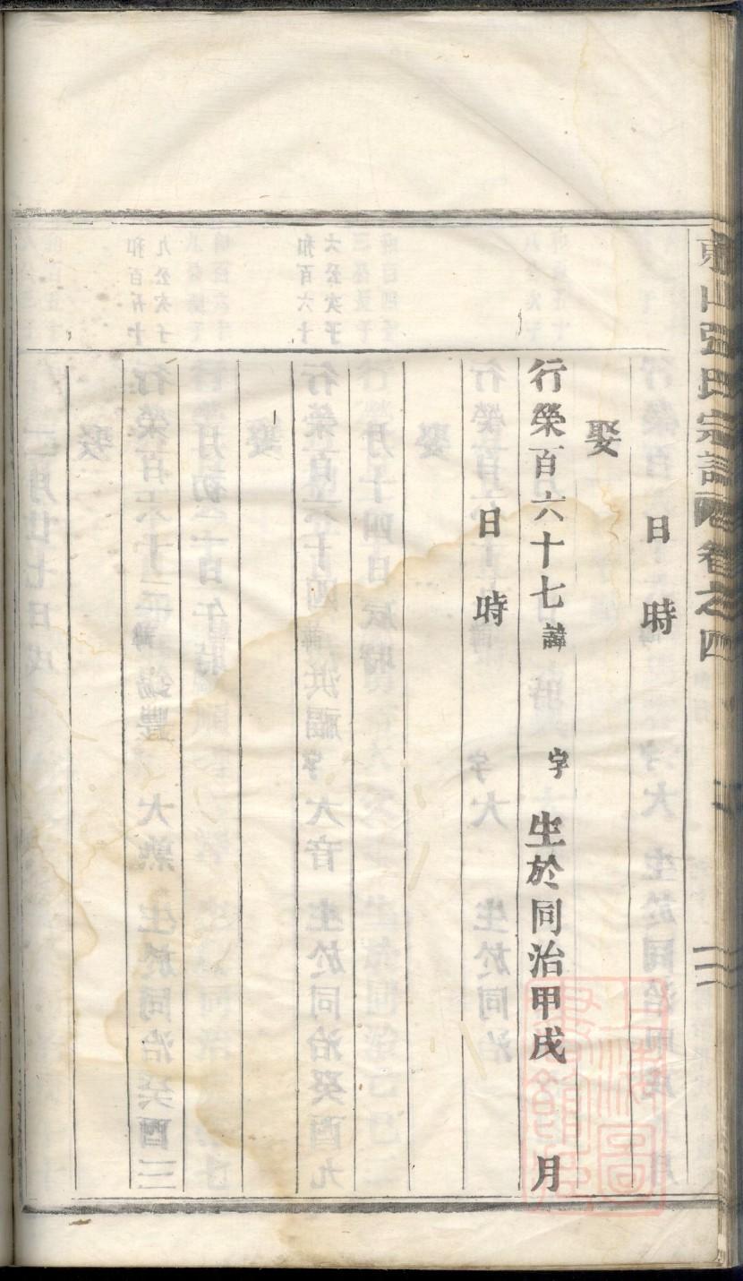 闫氏家谱族谱数据库