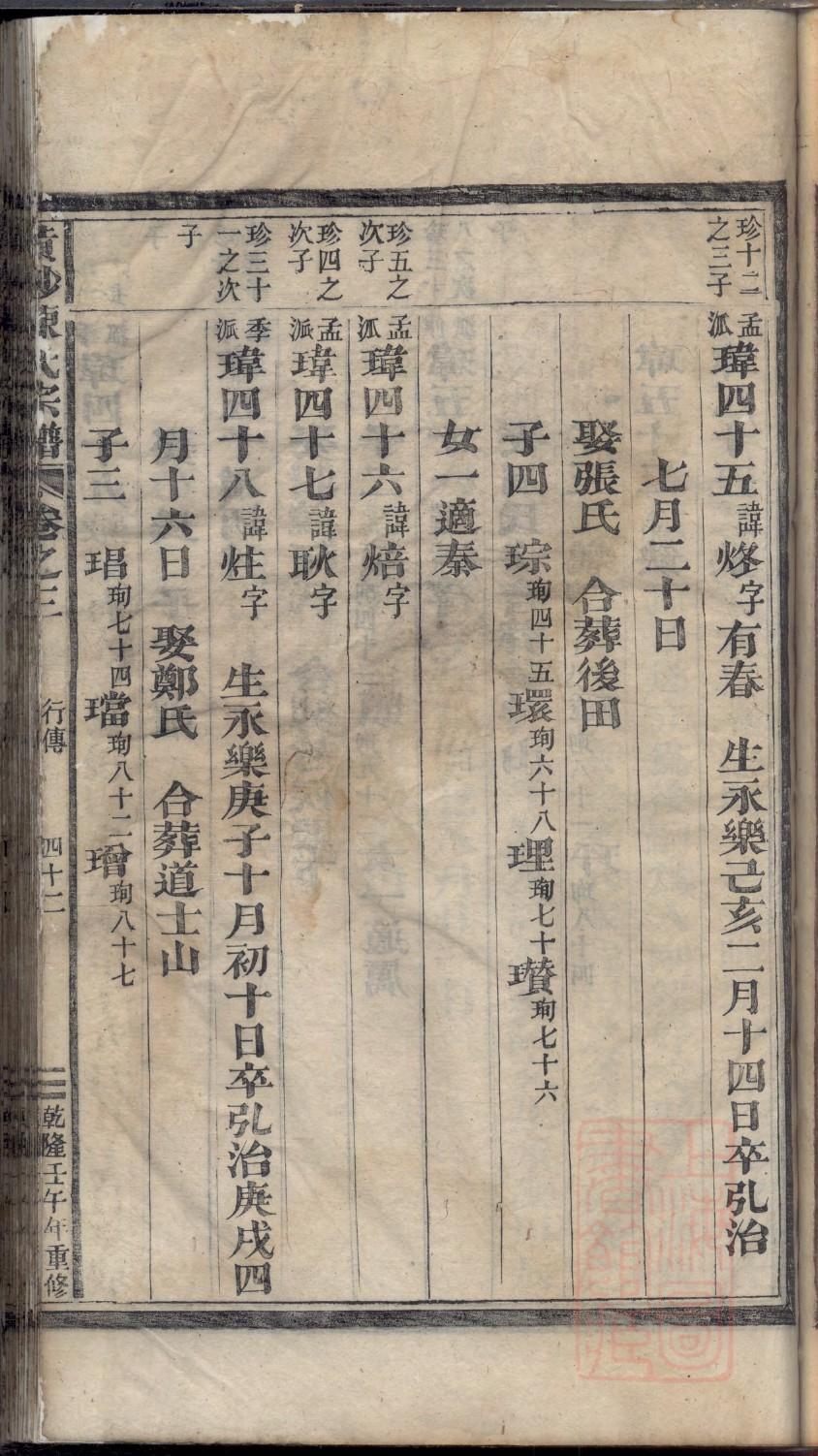 资姓辈分排行世系表