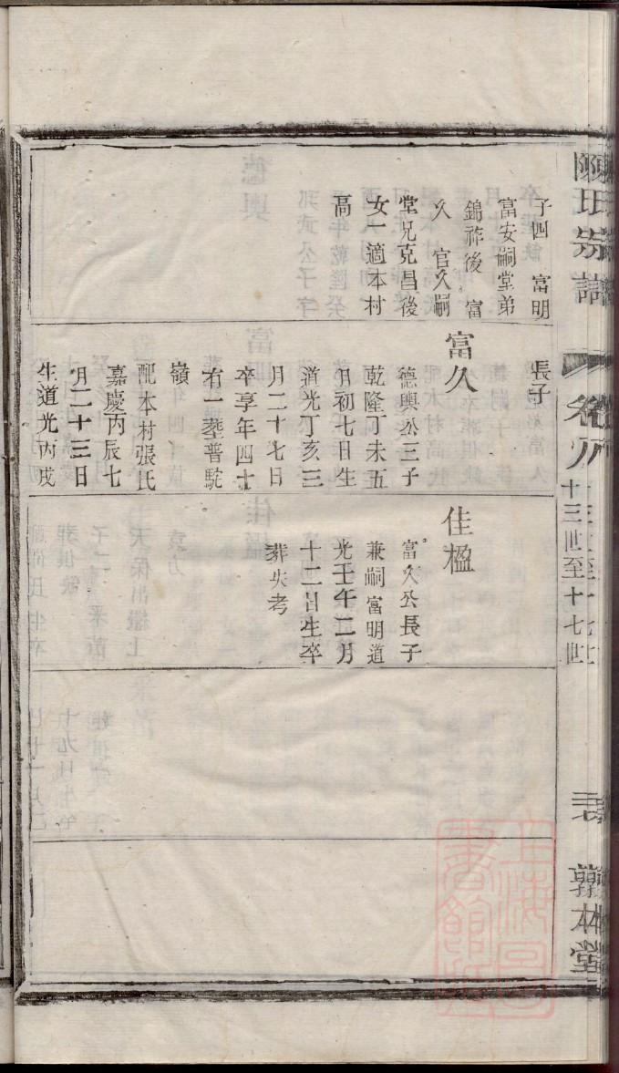 衷姓家谱全部辈分大全