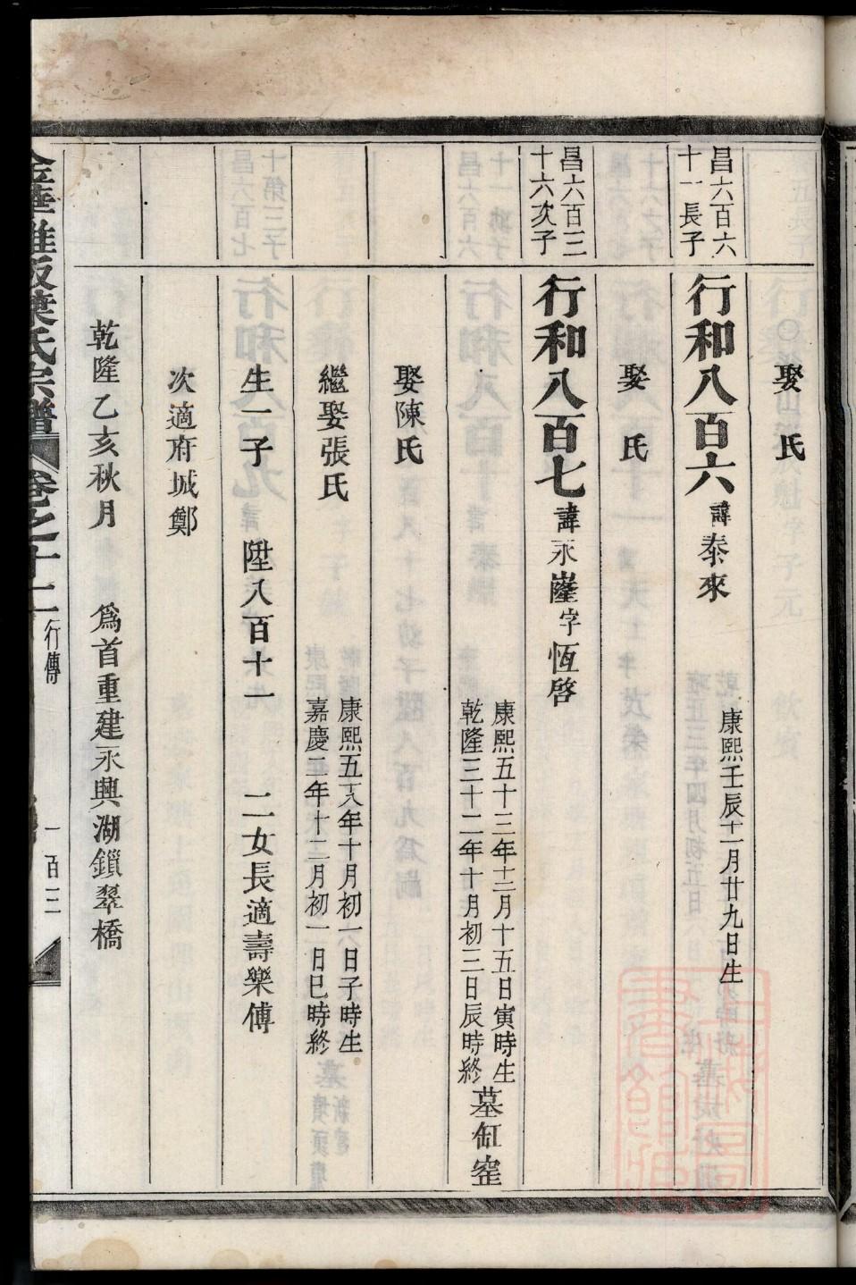来姓族谱字辈排行