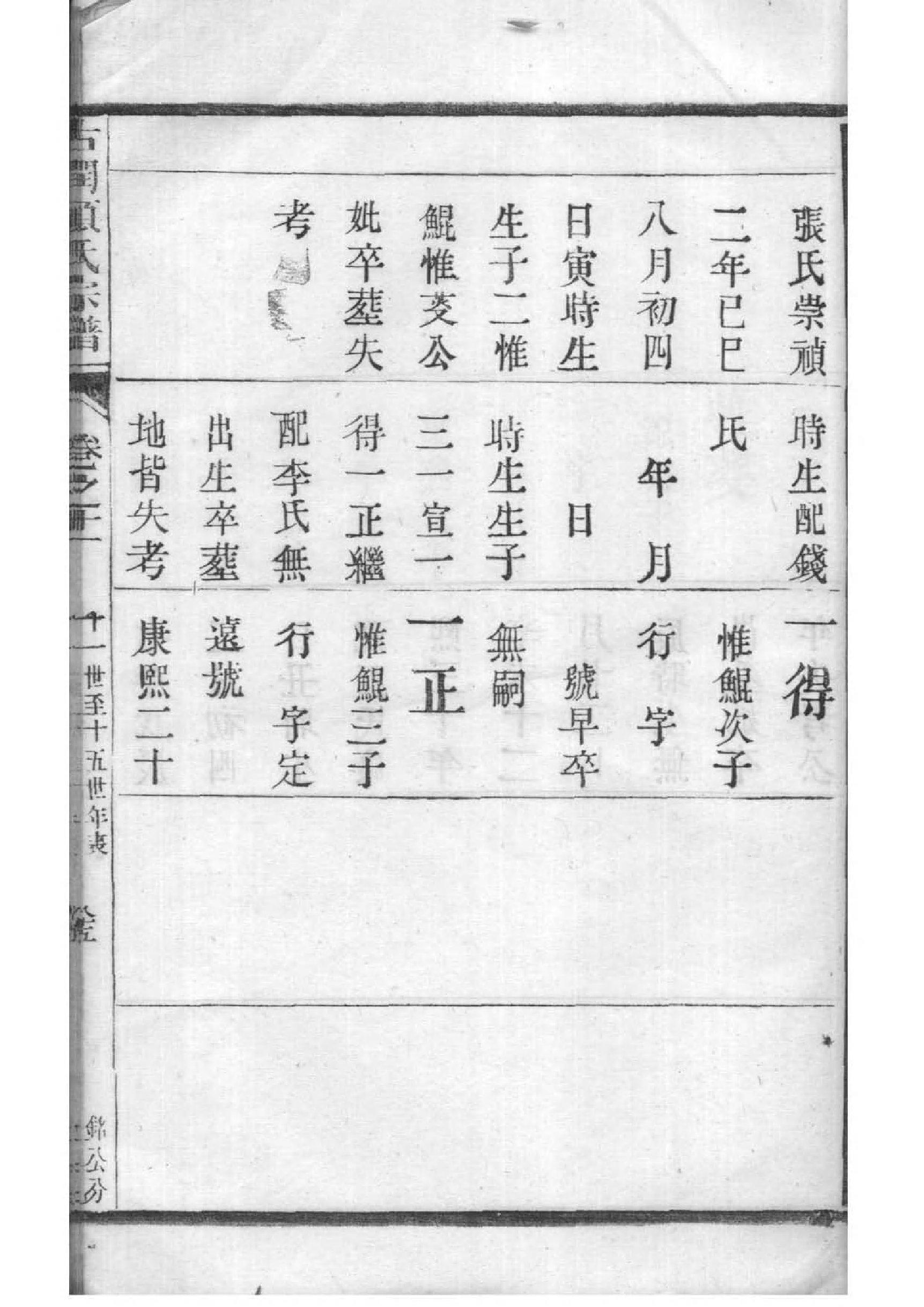 云氏的起源