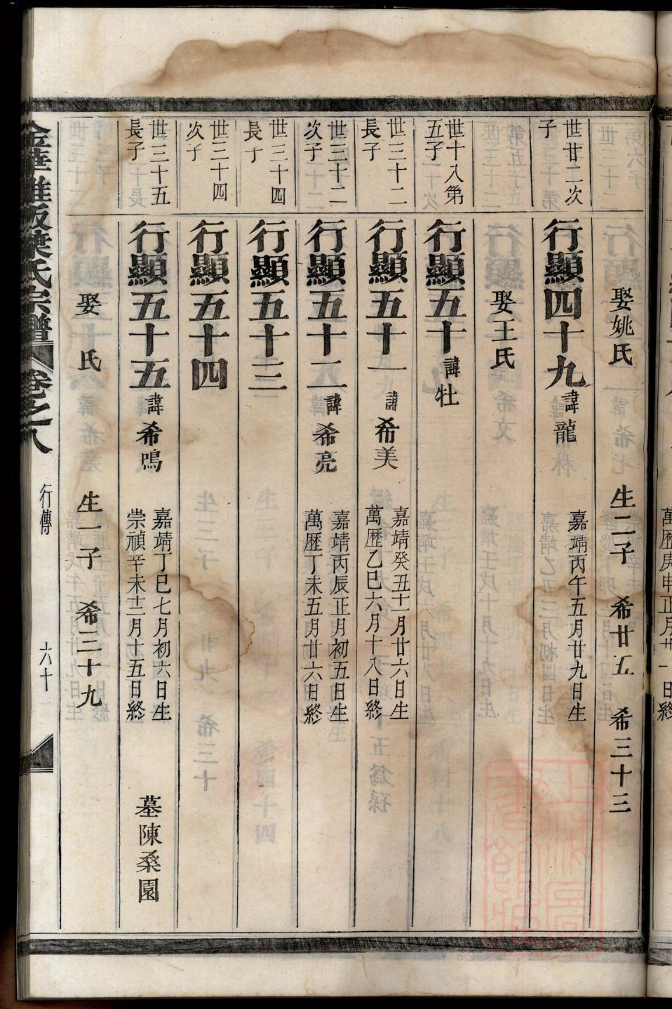 稽氏家谱查询一览表