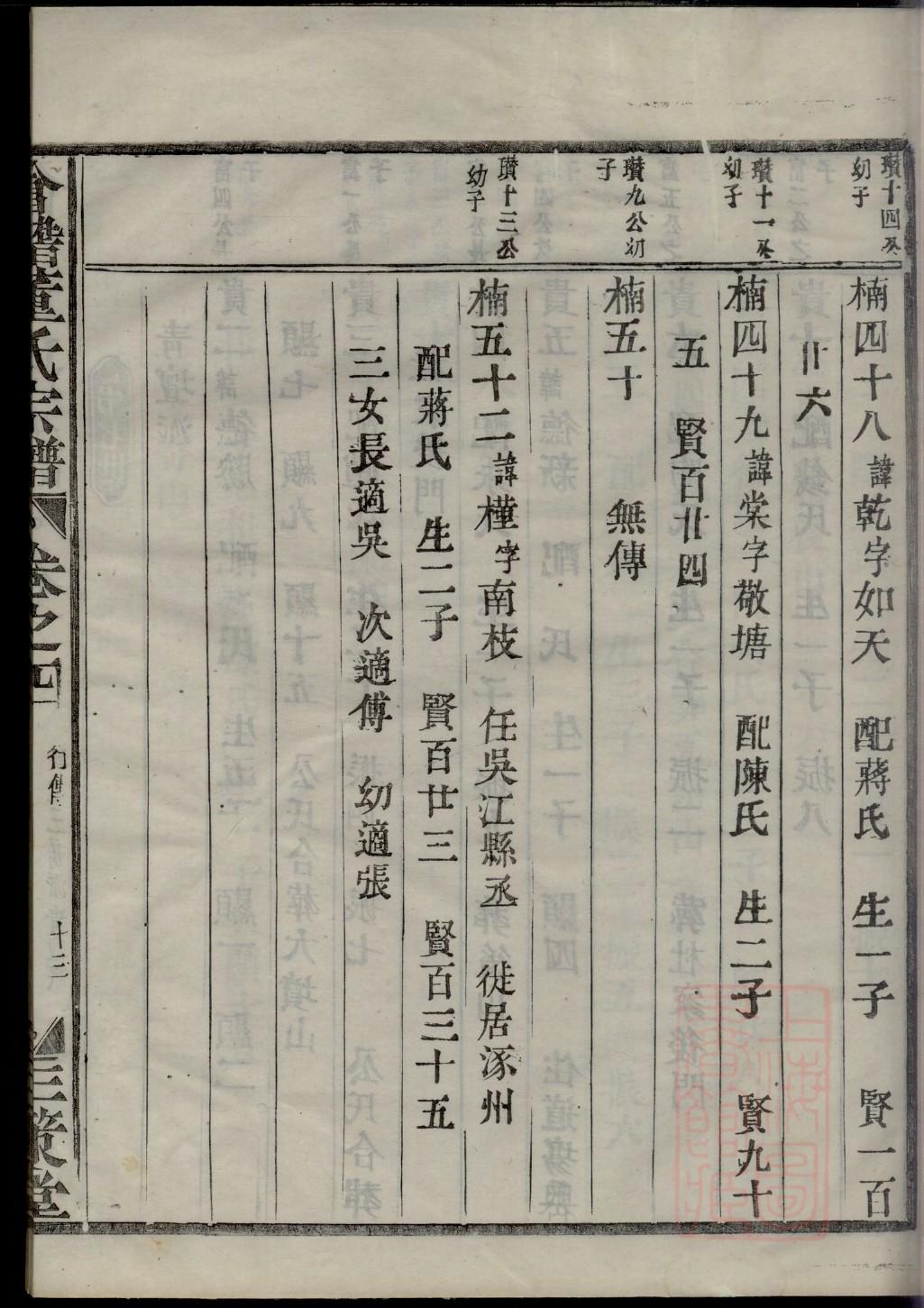 秘姓家谱