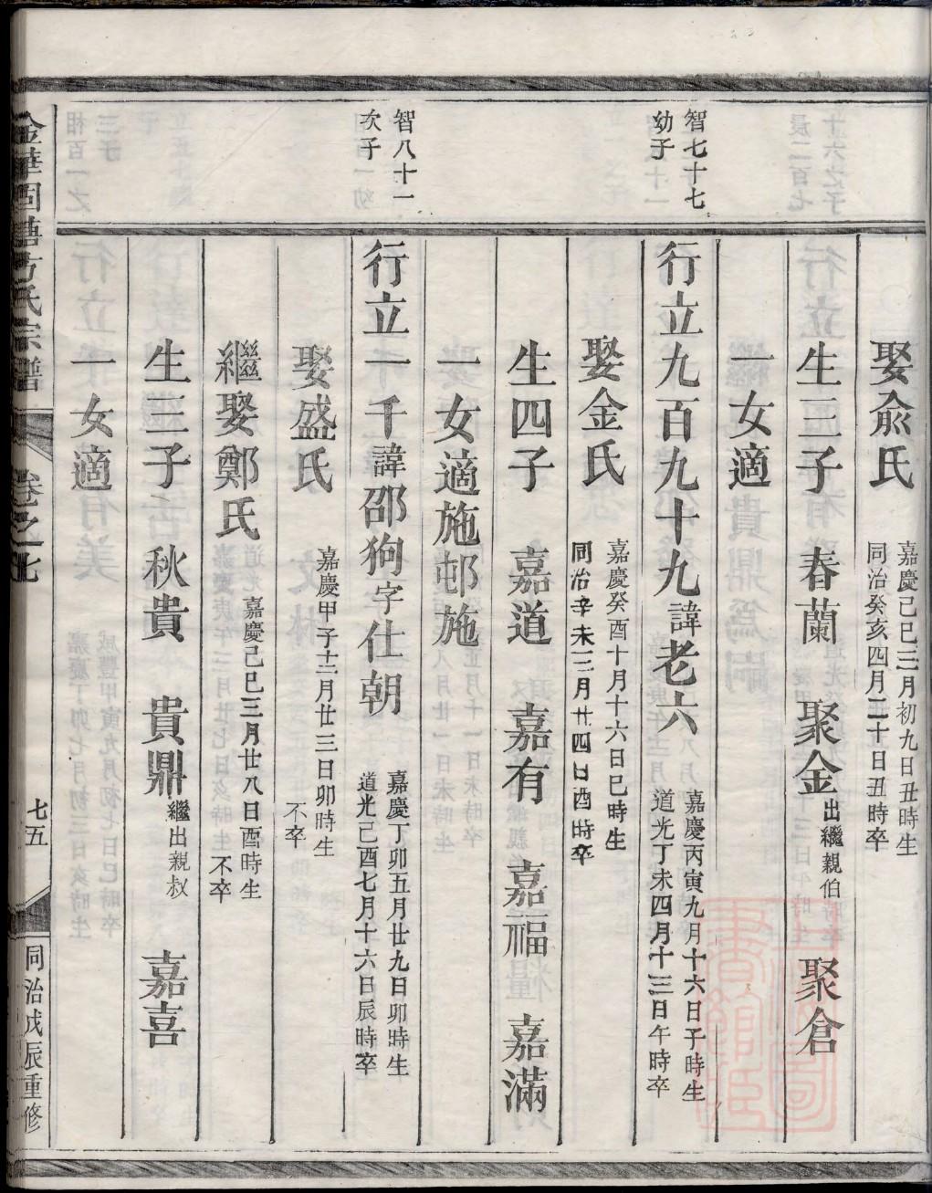 柳州韦氏家谱