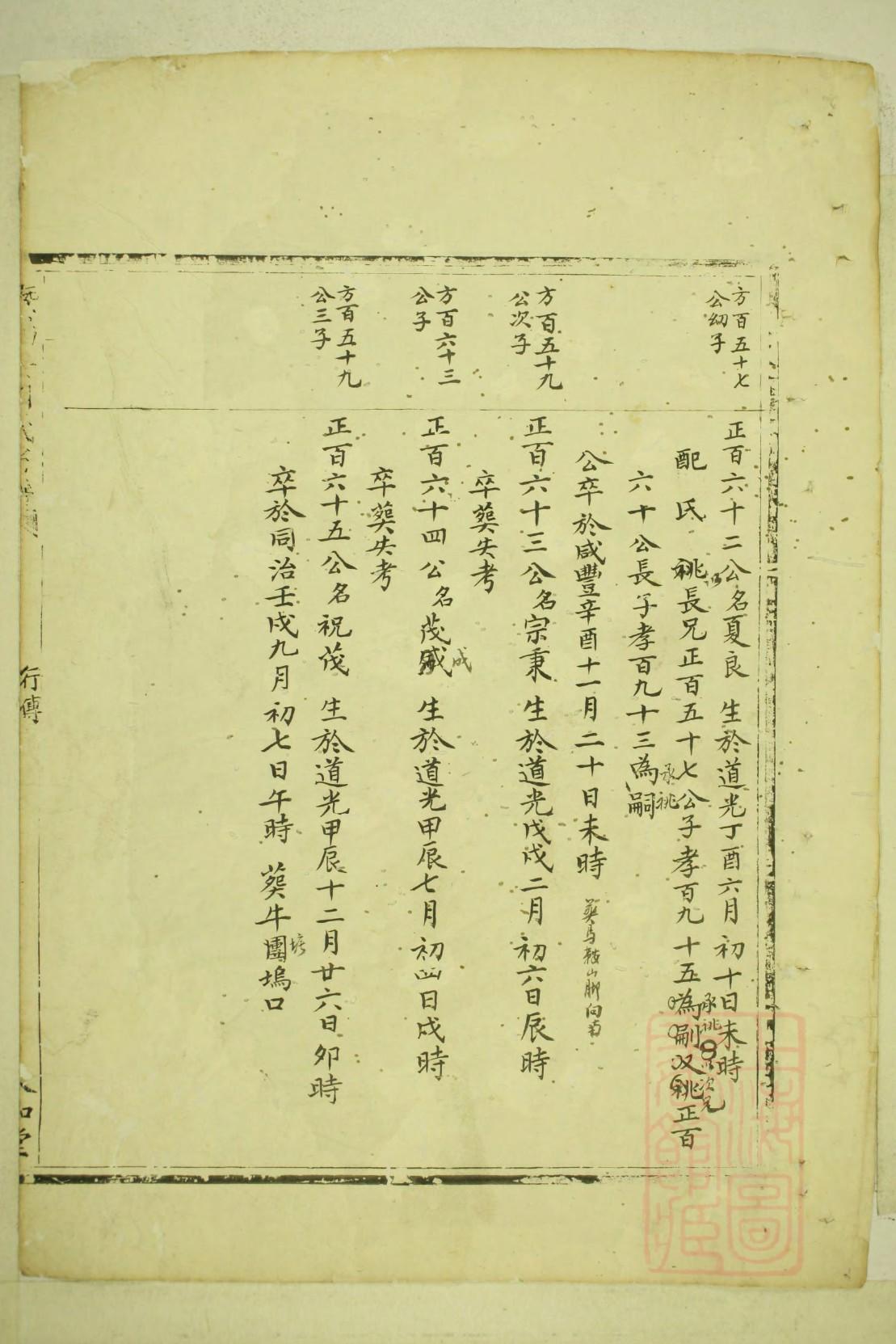 沐氏家谱字辈大全集