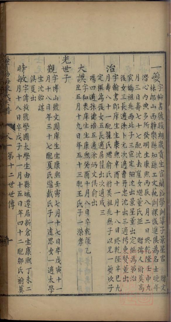 涡阳韩姓家谱