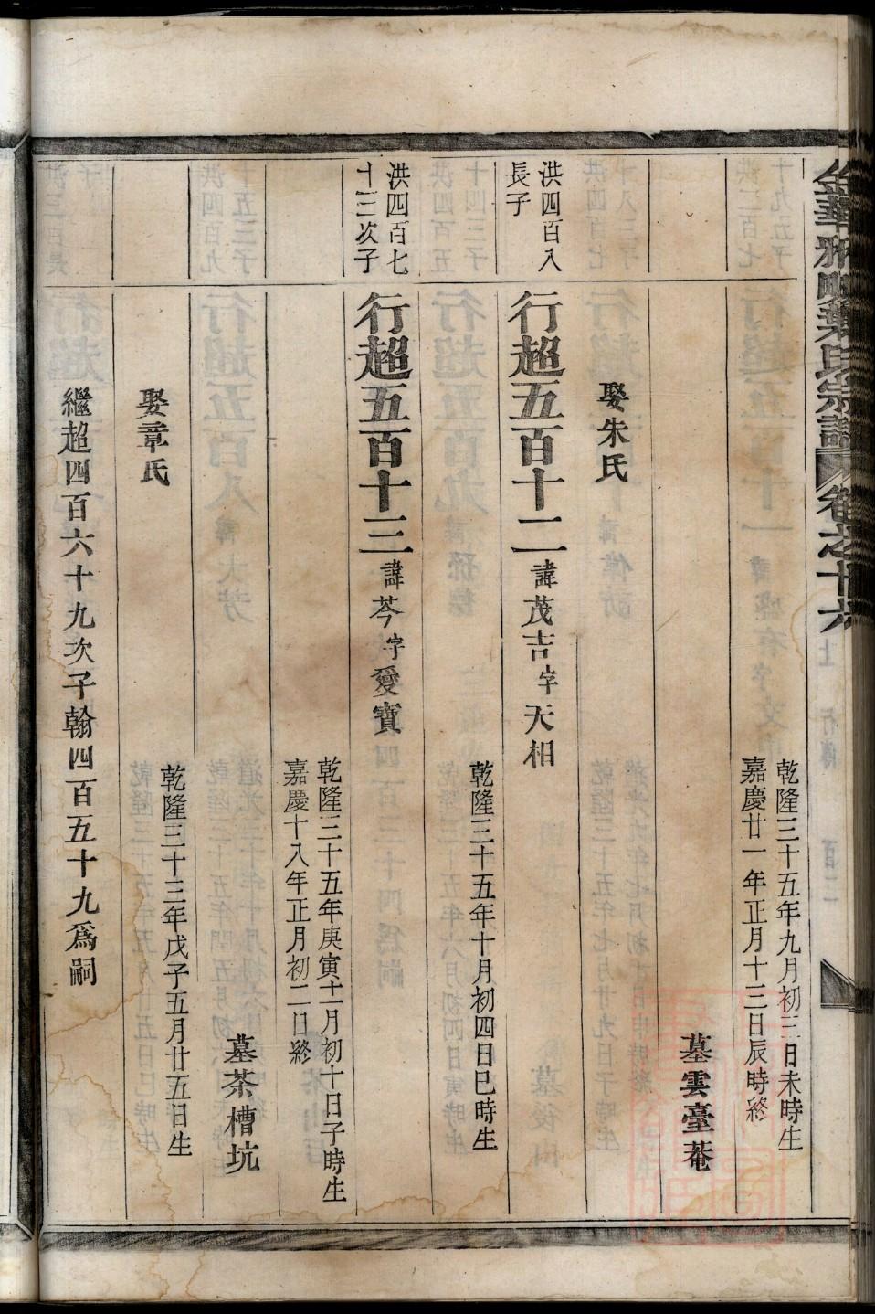 家谱图模版女圆男方