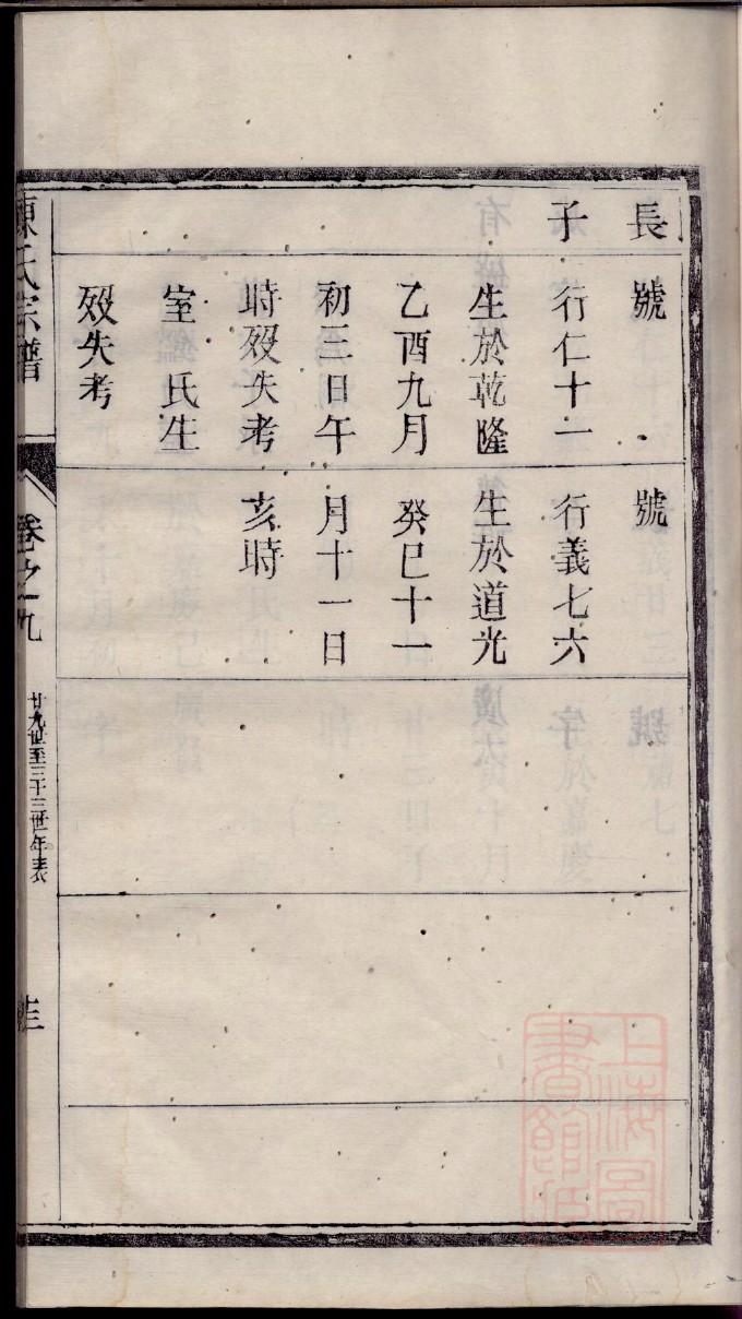 WORD排家谱