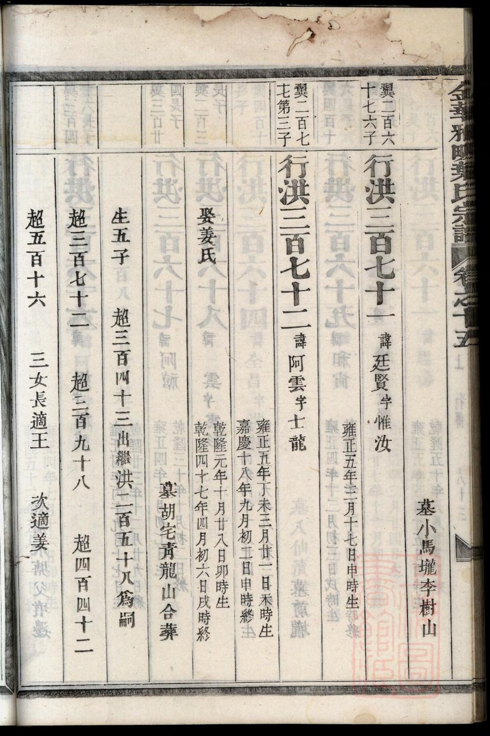 侍氏族谱108字辈