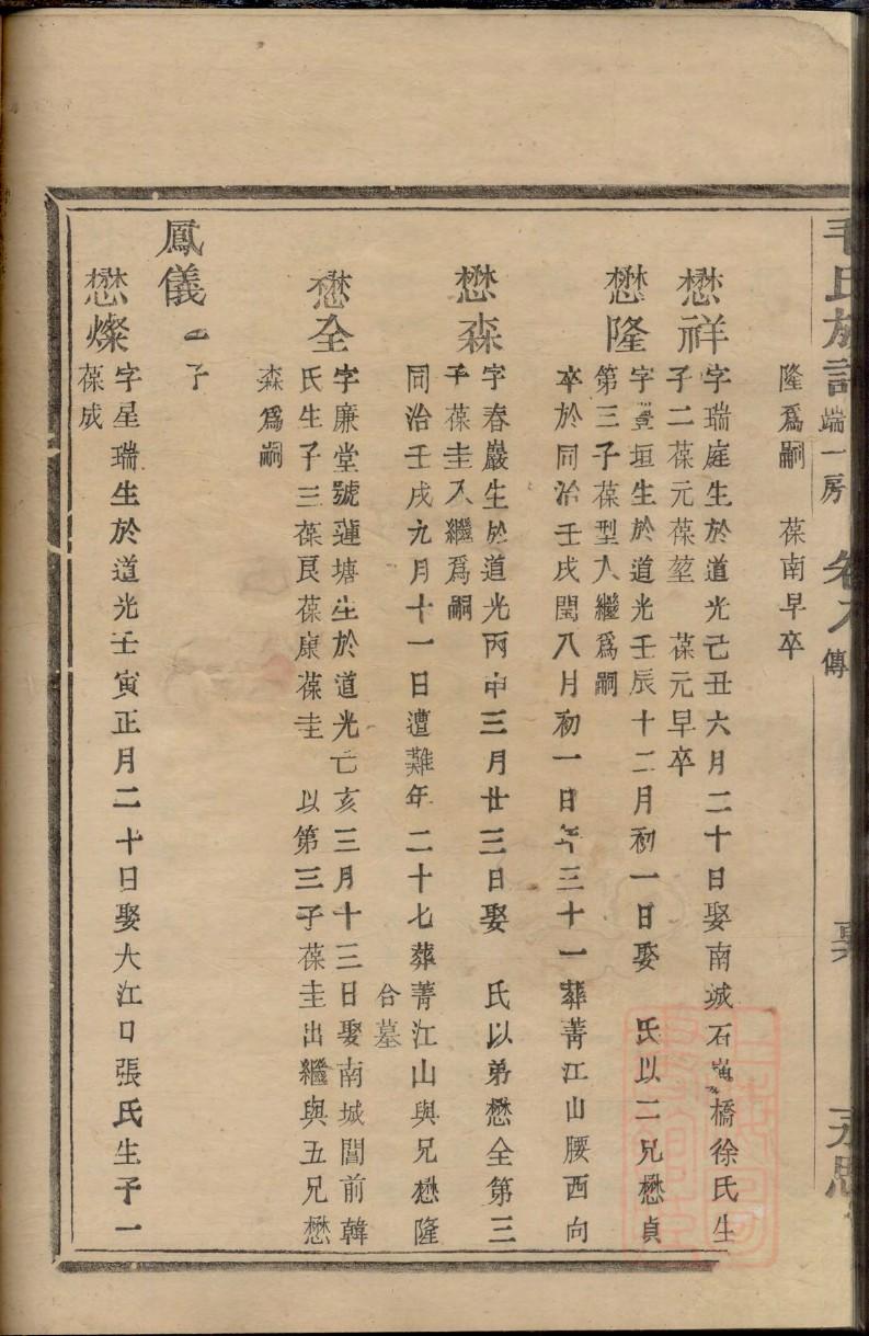 家谱人物简历