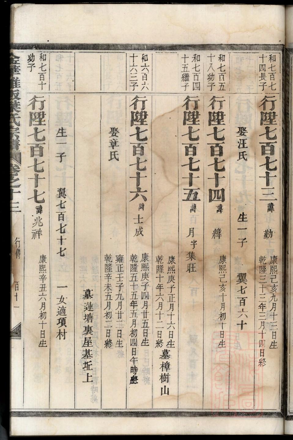 令狐氏族谱家谱
