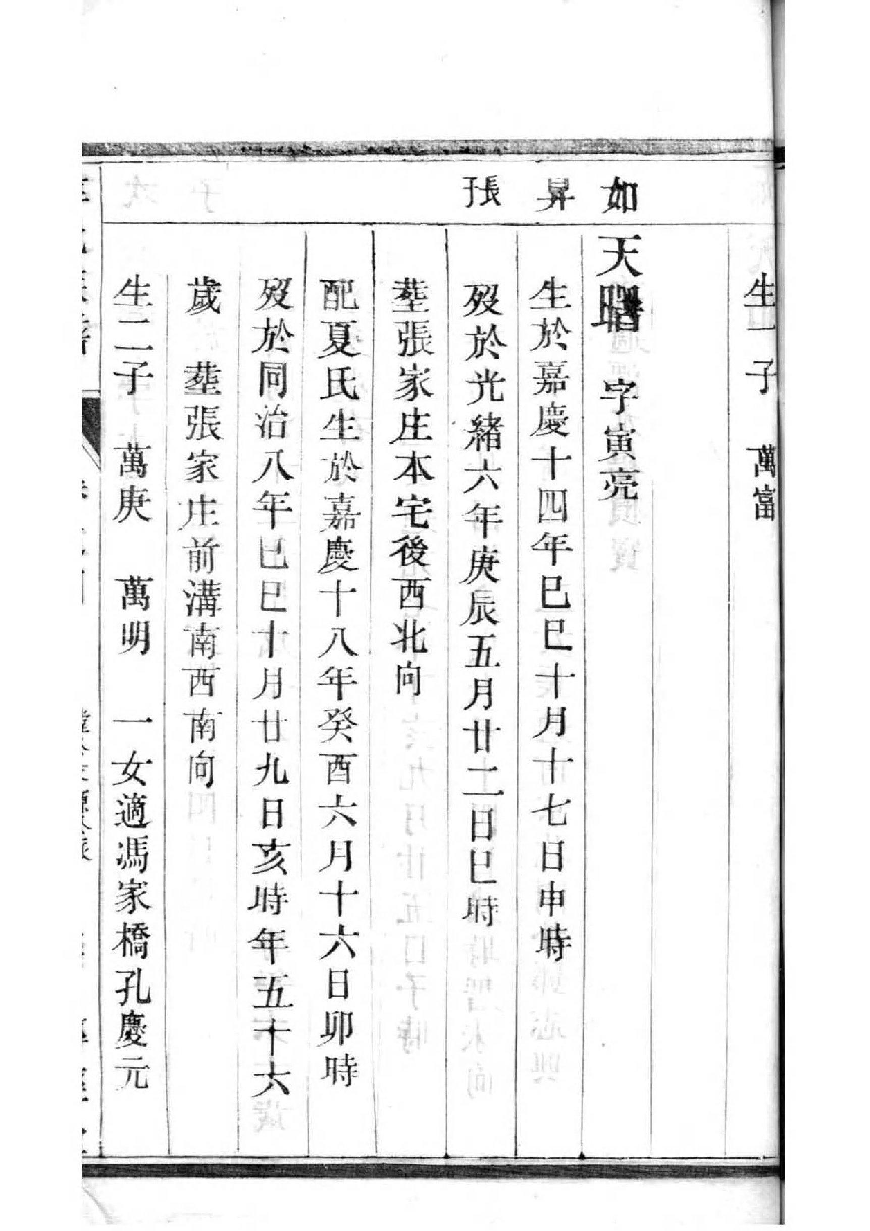 斋氏的起源