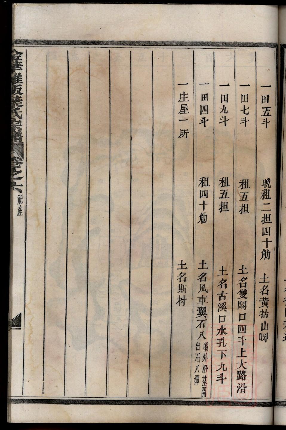 巫马氏宗祠对联
