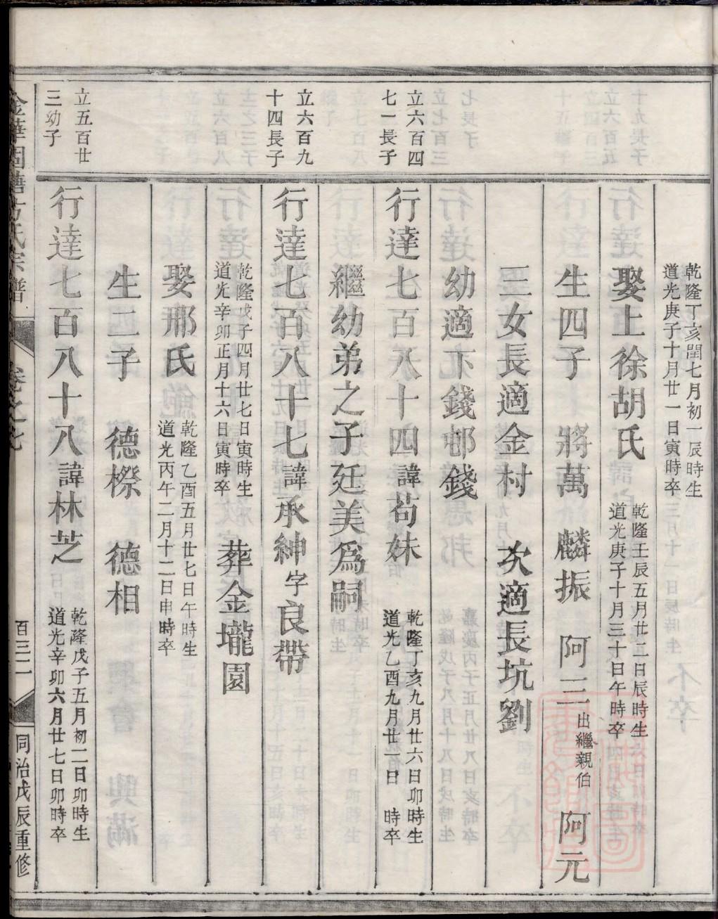 义姓名人有哪些